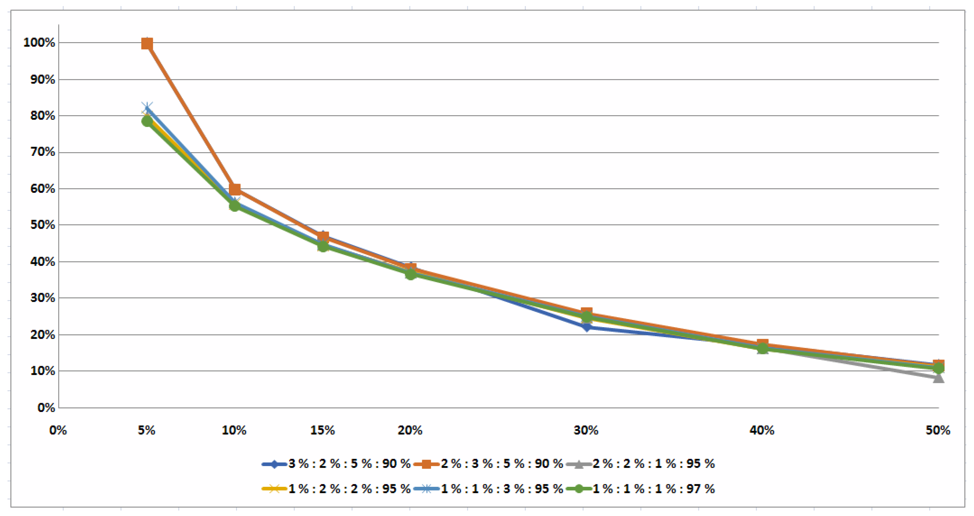 Algorithms 13 00004 g004