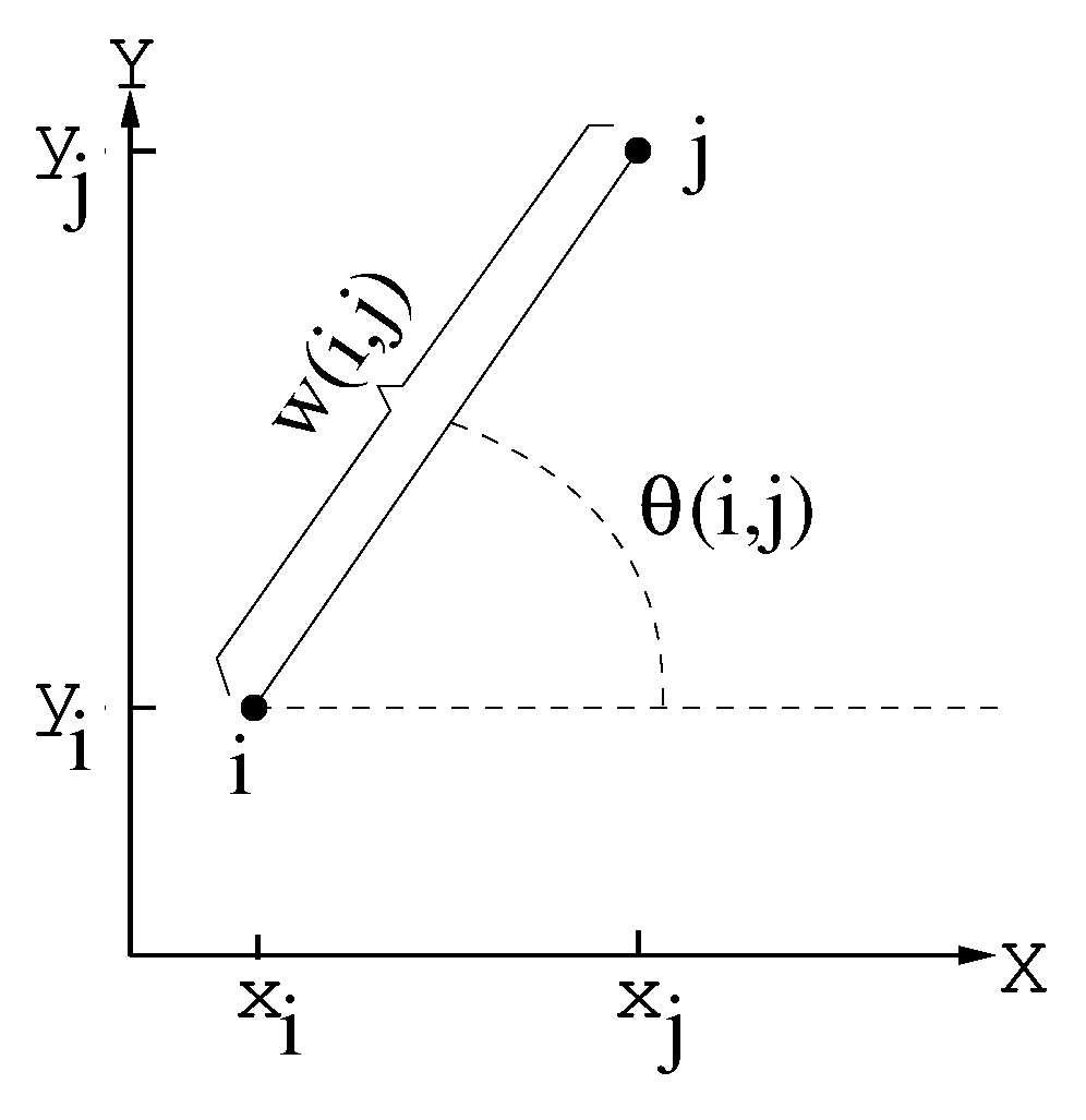 Algorithms 13 00005 g002 Algorithms 13 00005 g002
