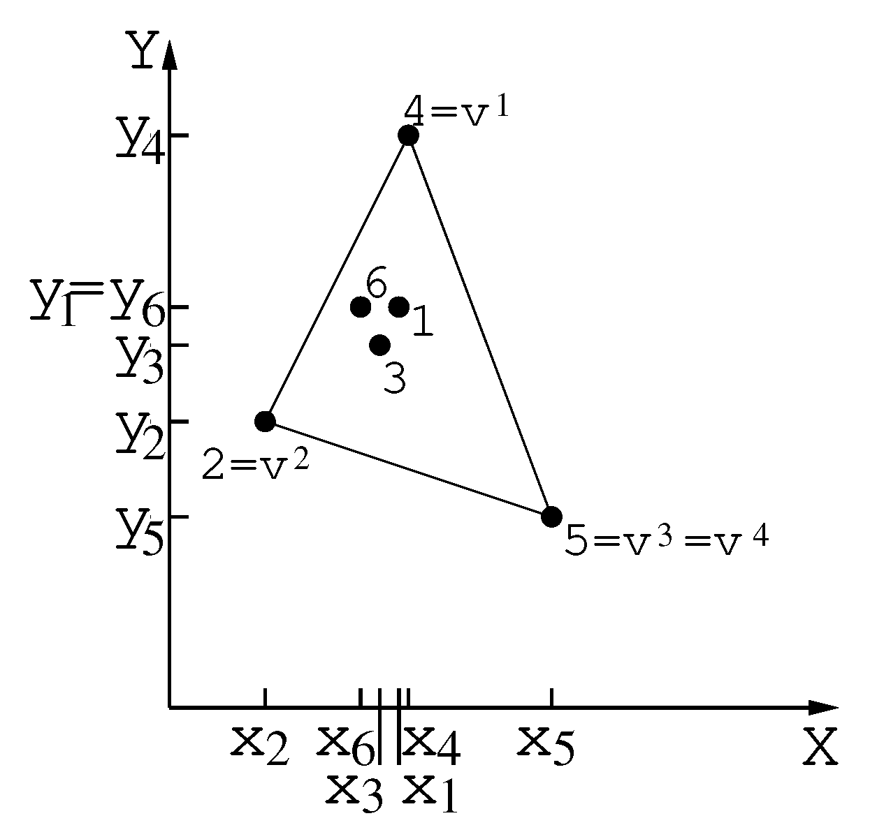 Algorithms 13 00005 g003 Algorithms 13 00005 g003