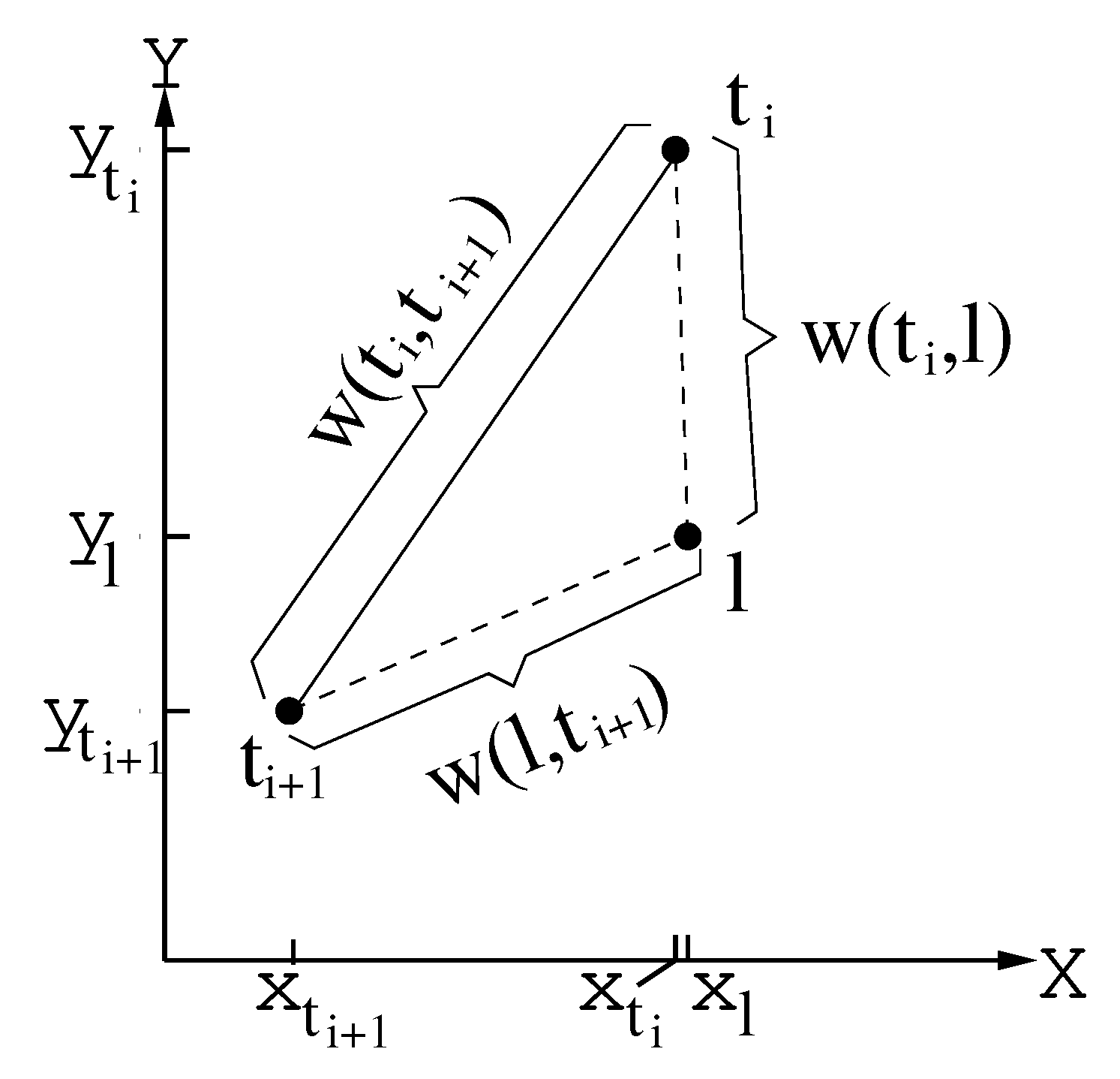 Algorithms 13 00005 g004 Algorithms 13 00005 g004