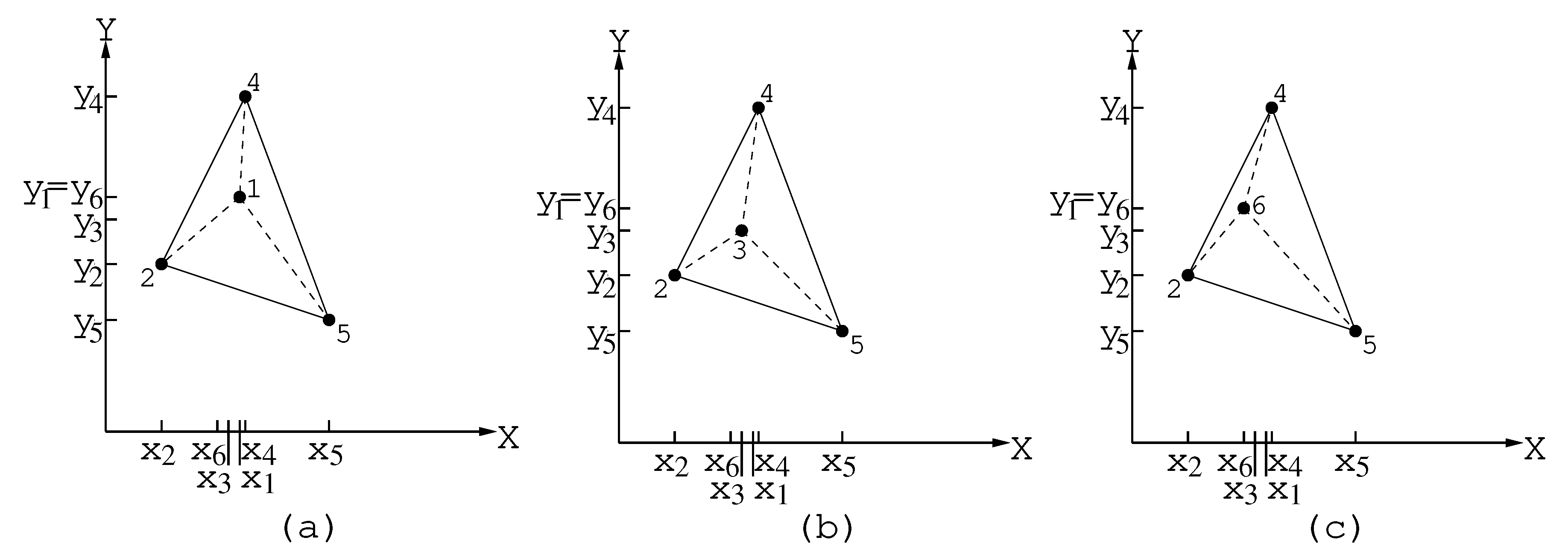 Algorithms 13 00005 g005 Algorithms 13 00005 g005