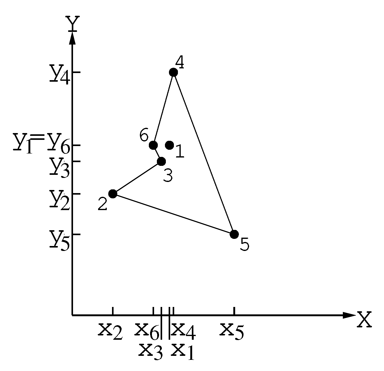 Algorithms 13 00005 g007 Algorithms 13 00005 g007