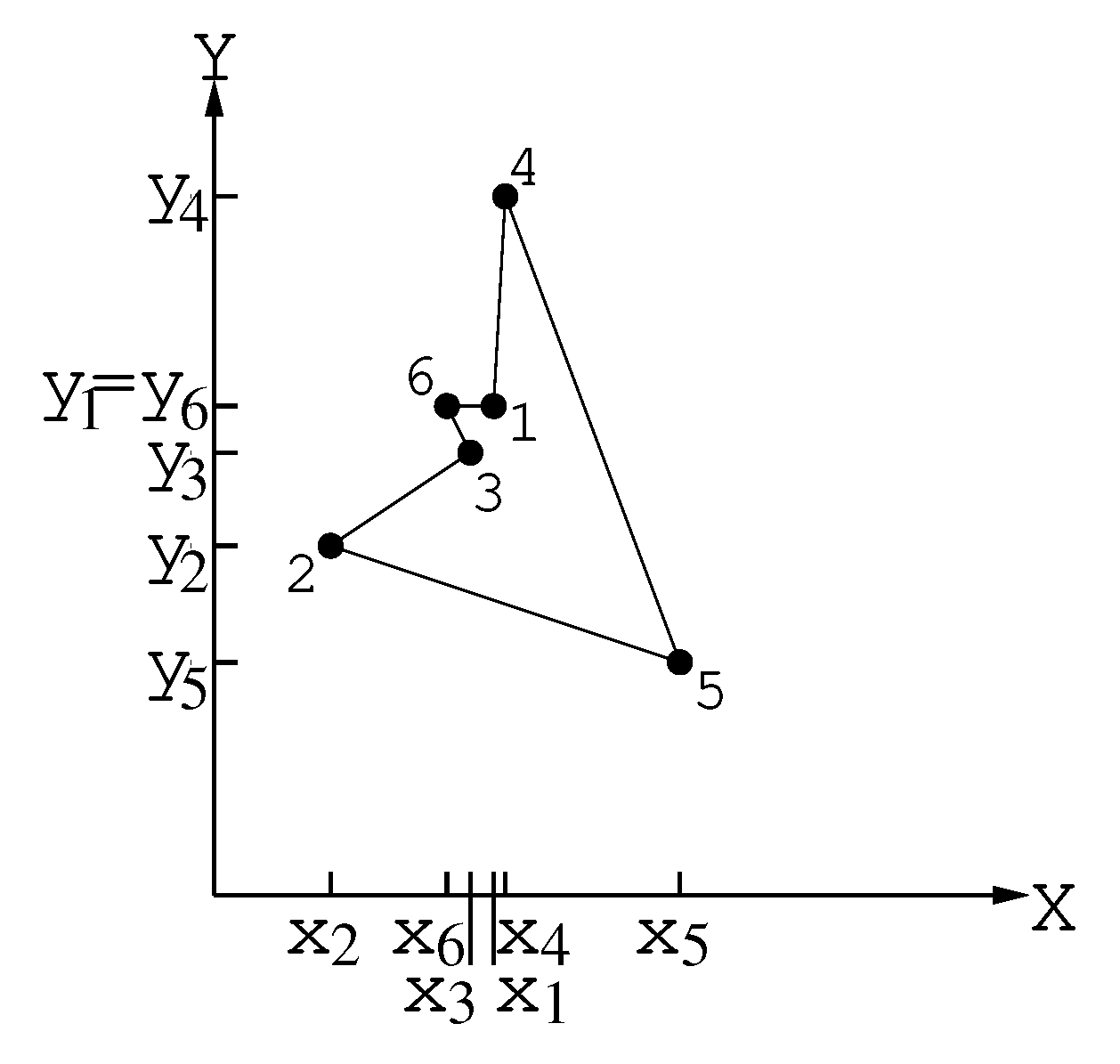 Algorithms 13 00005 g008 Algorithms 13 00005 g008