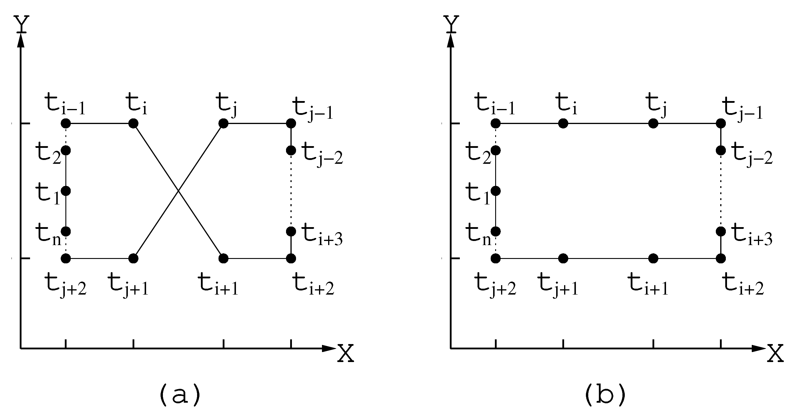 Algorithms 13 00005 g010 Algorithms 13 00005 g010