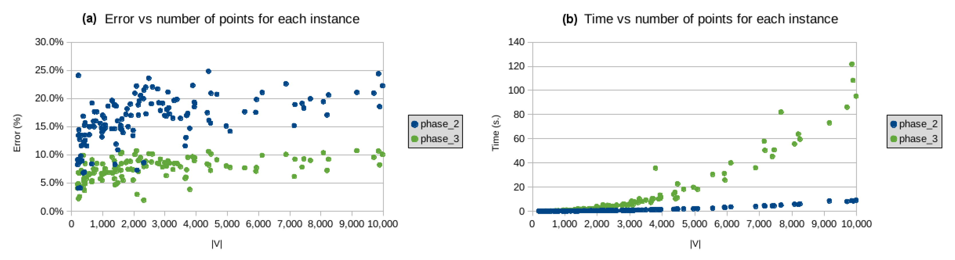 Algorithms 13 00005 g013 Algorithms 13 00005 g013