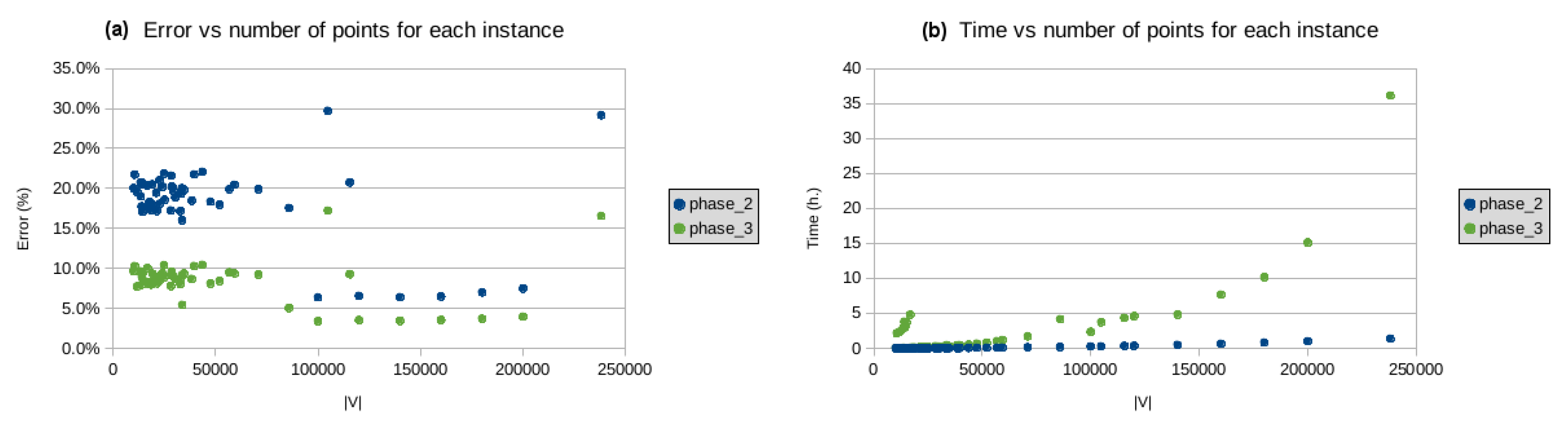 Algorithms 13 00005 g014 Algorithms 13 00005 g014