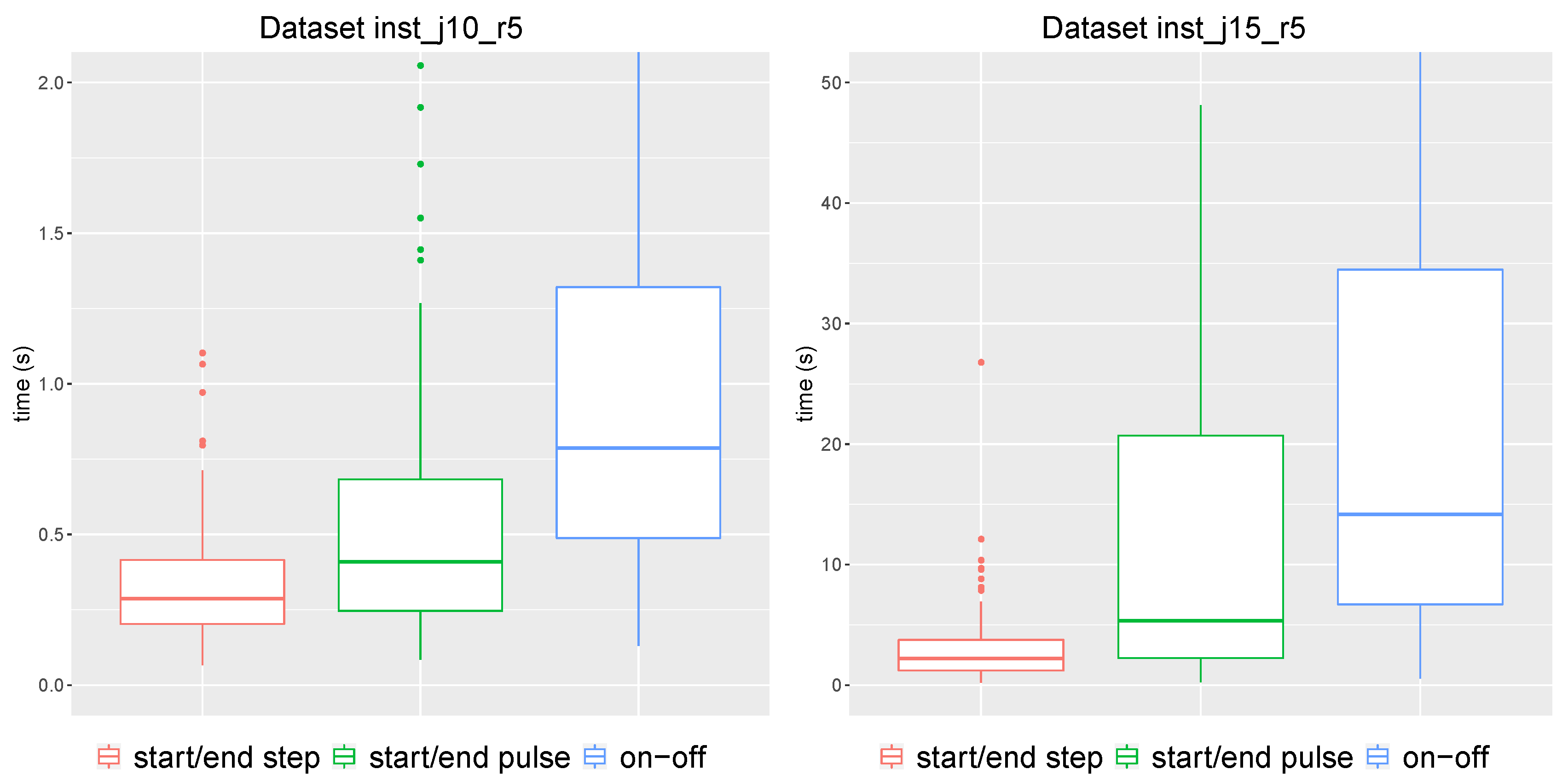 Algorithms 13 00006 g002
