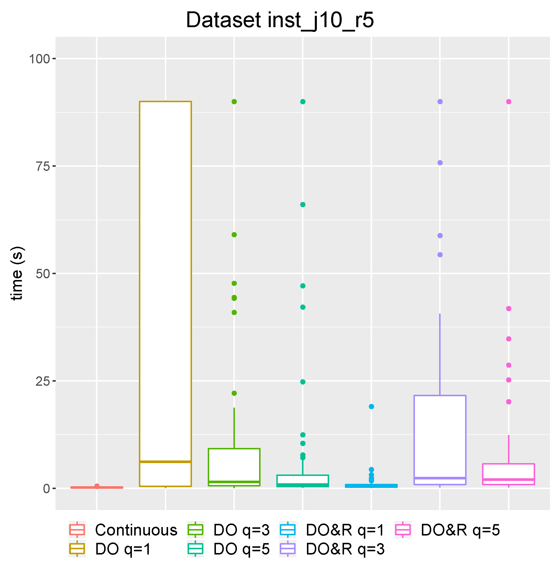 Algorithms 13 00006 g004
