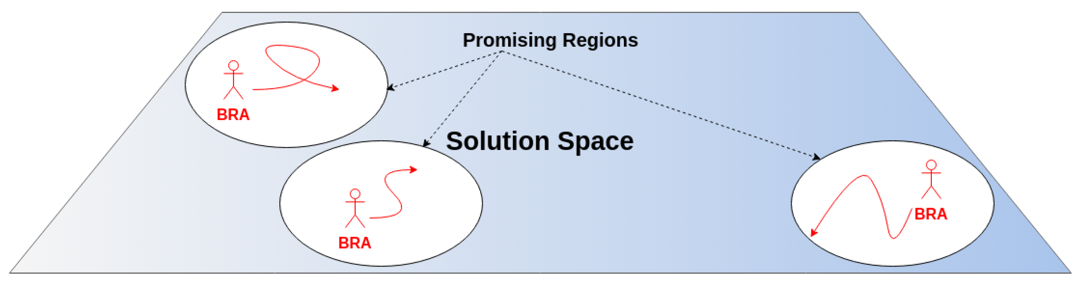 Algorithms 13 00008 g001