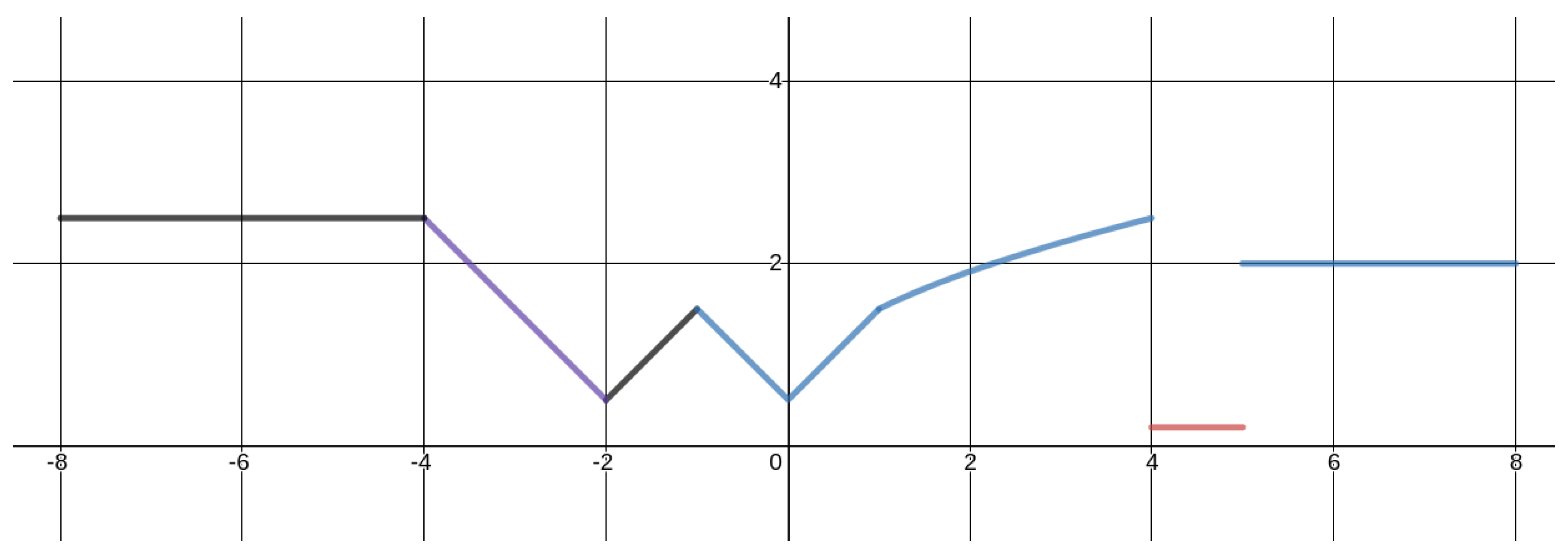 Algorithms 13 00008 g002