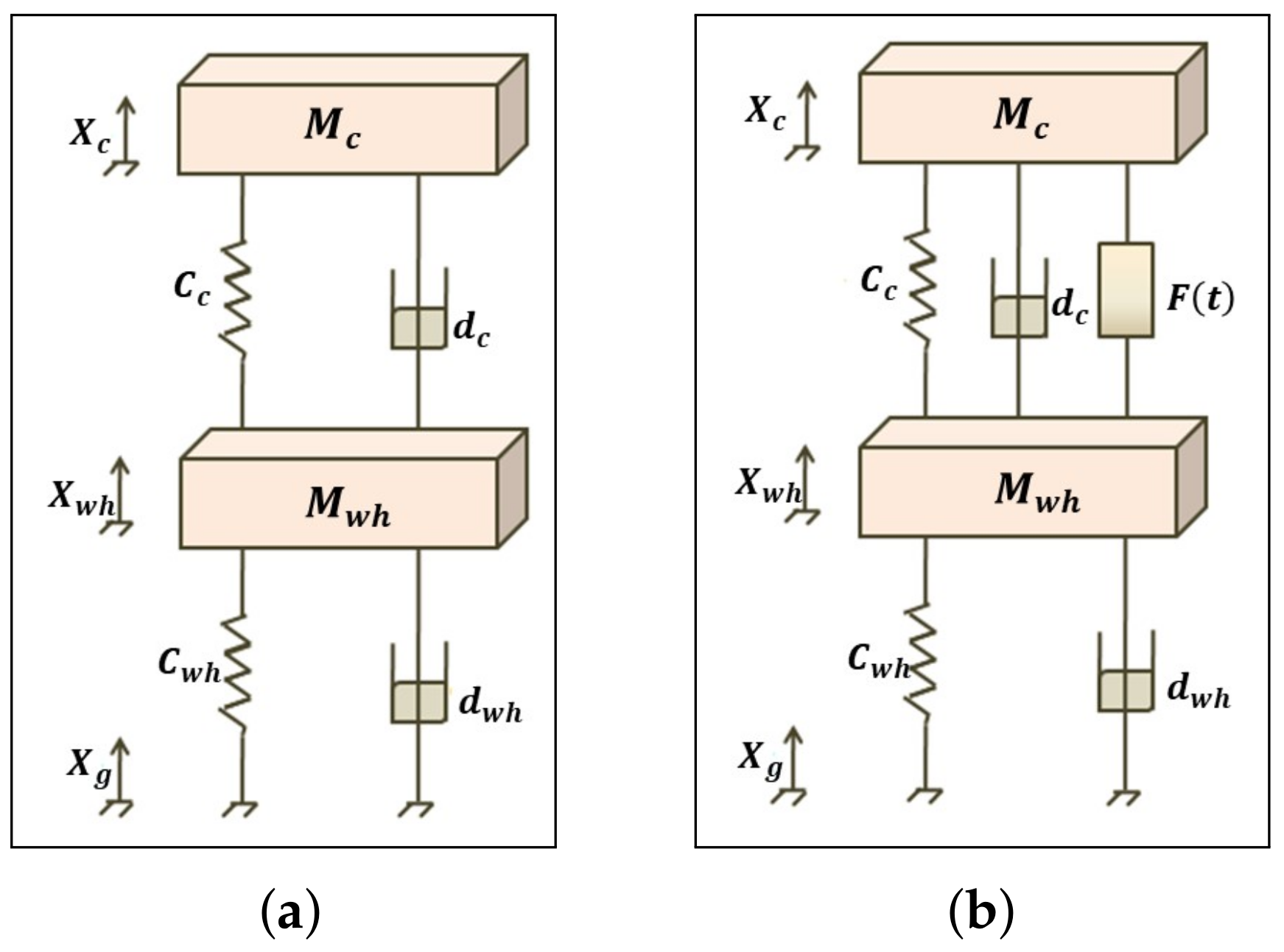 Algorithms 13 00010 g002 Algorithms 13 00010 g002