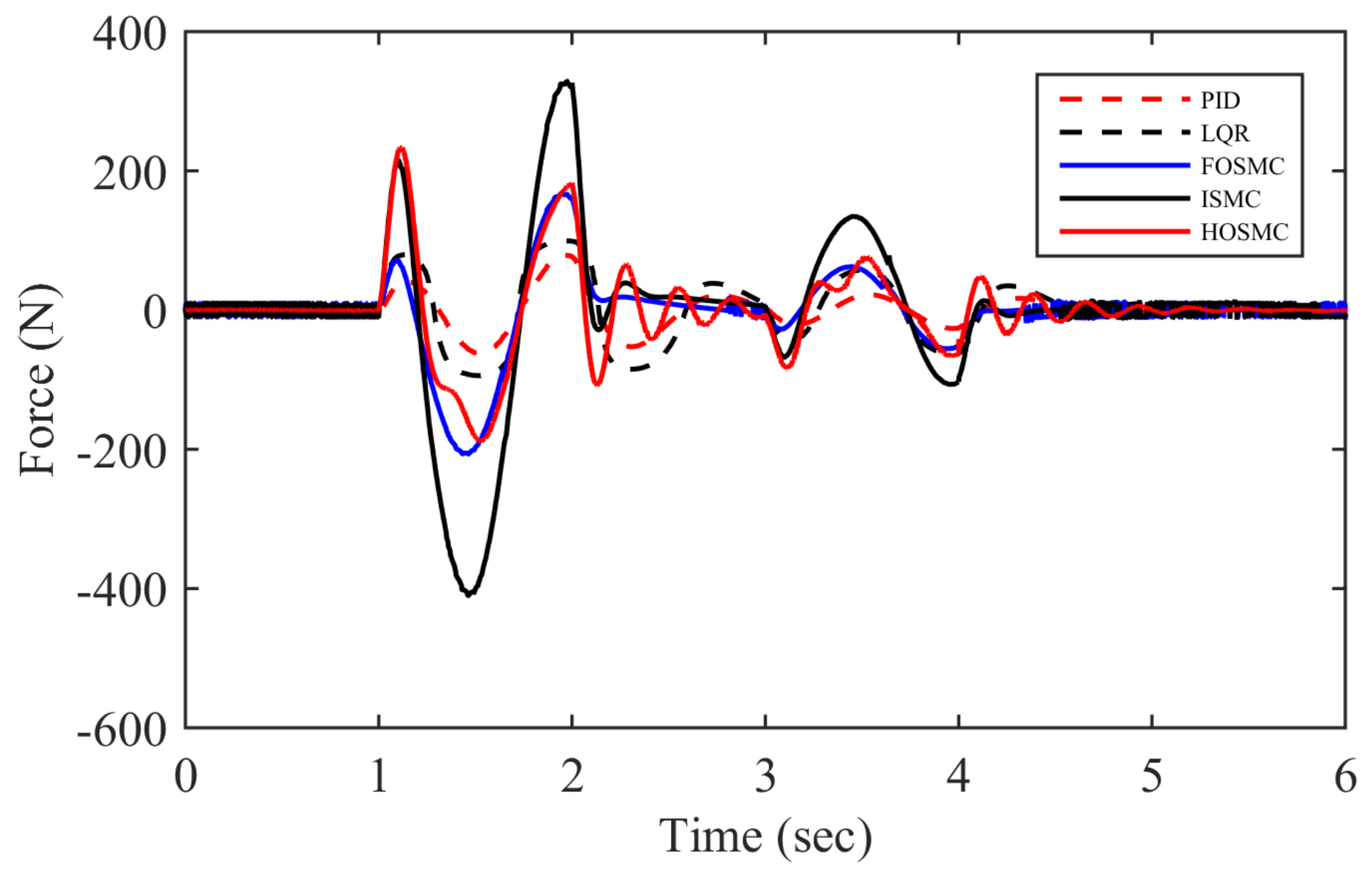 Algorithms 13 00010 g010 Algorithms 13 00010 g010