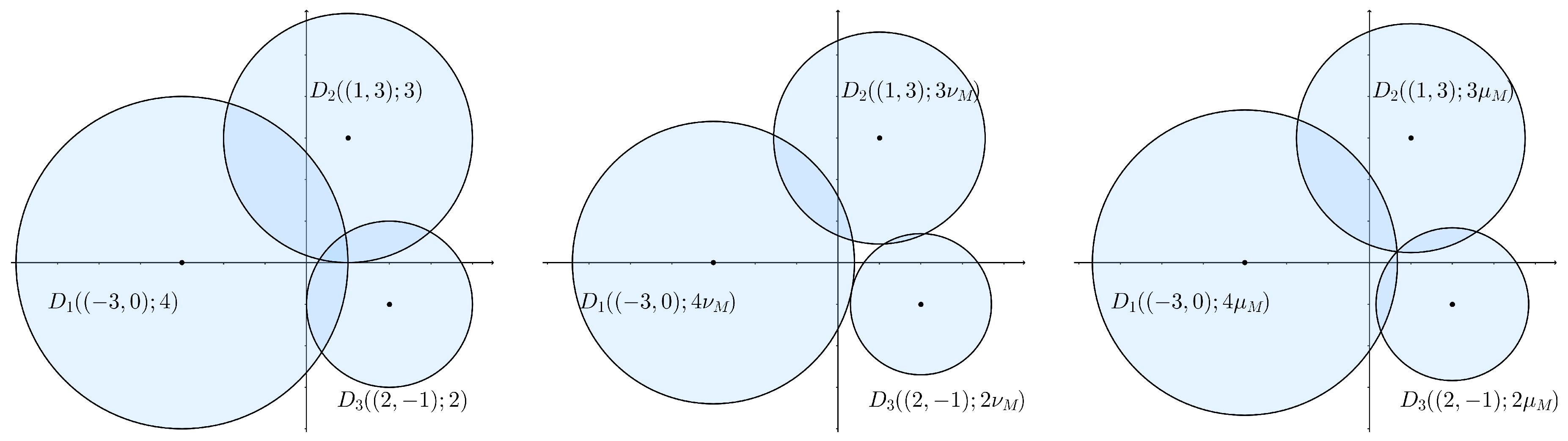 Algorithms 13 00011 g001