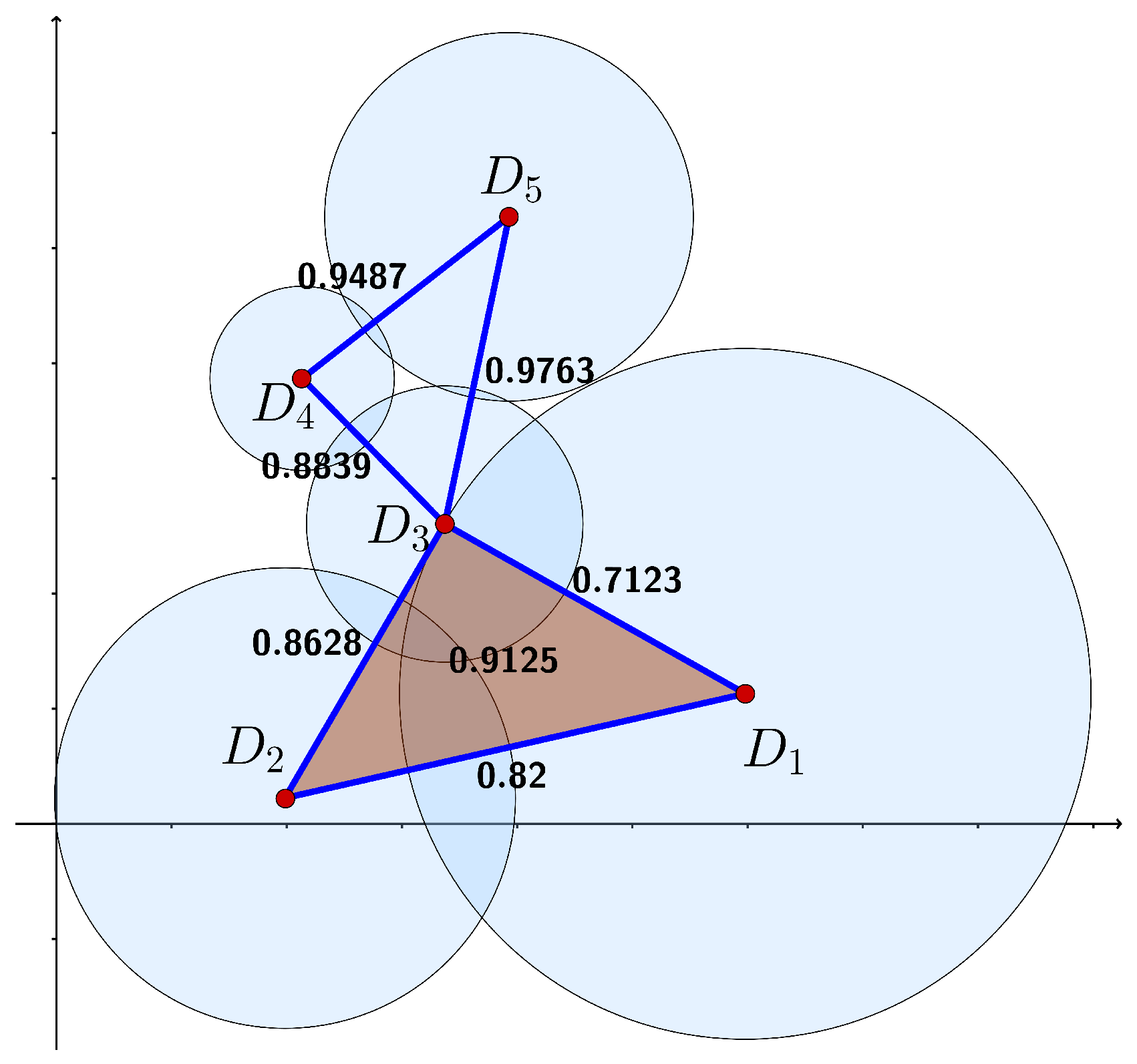 Algorithms 13 00011 g002