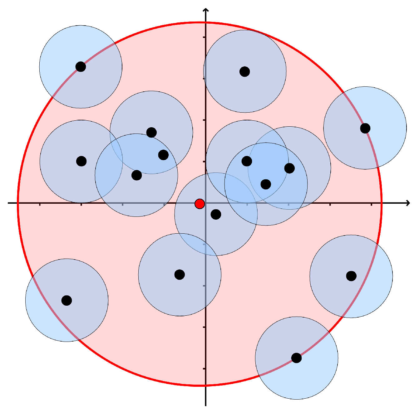 Algorithms 13 00011 g008