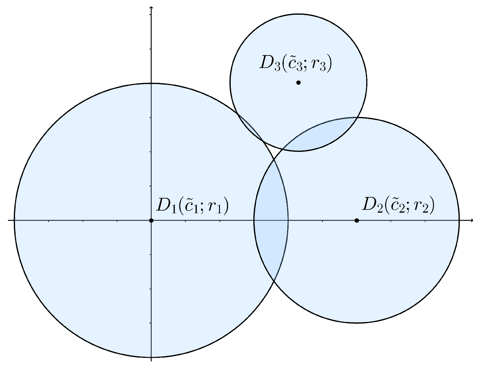 Algorithms 13 00011 g009