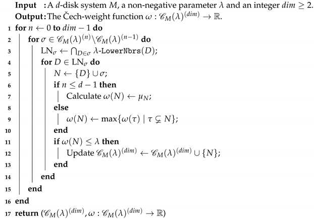 Algorithms 13 00011 i001 Algorithms 13 00011 i001