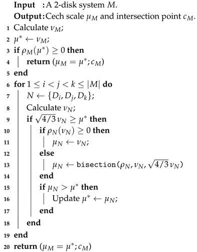 Algorithms 13 00011 i003 Algorithms 13 00011 i003