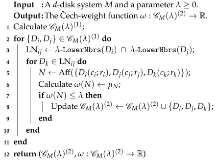 Algorithms 13 00011 i004 Algorithms 13 00011 i004