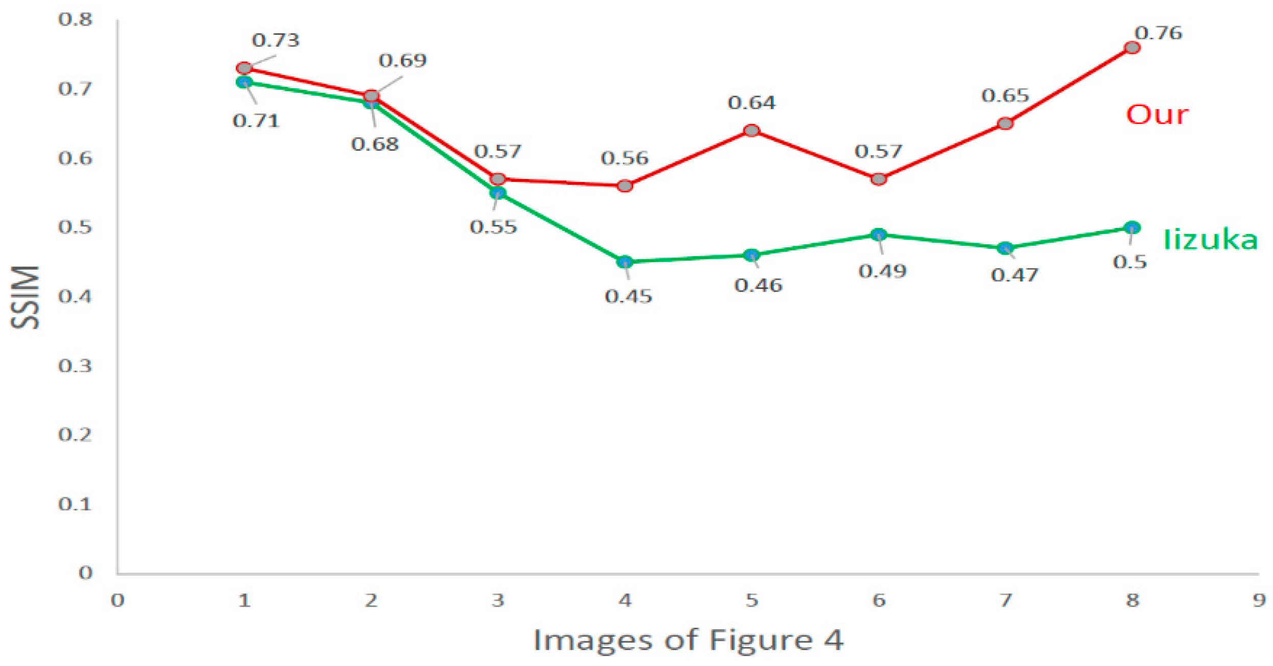Algorithms 13 00014 g006