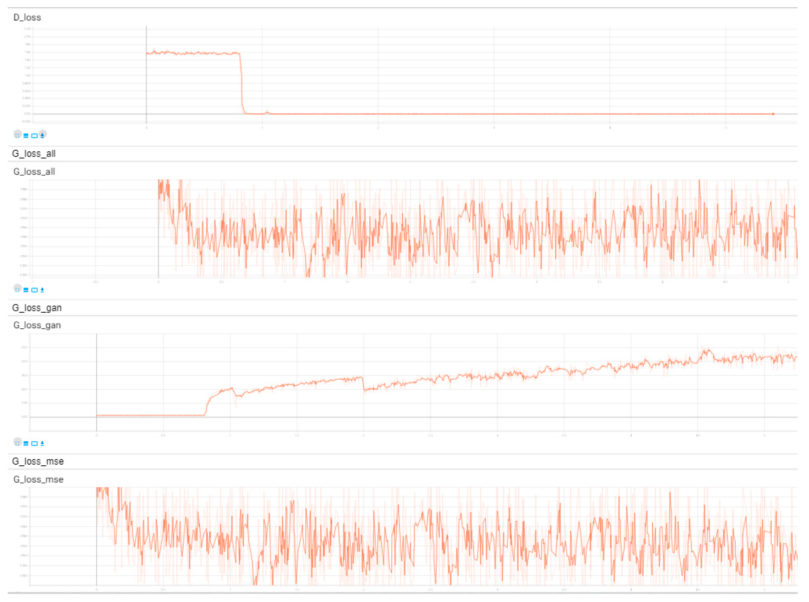 Algorithms 13 00014 g007