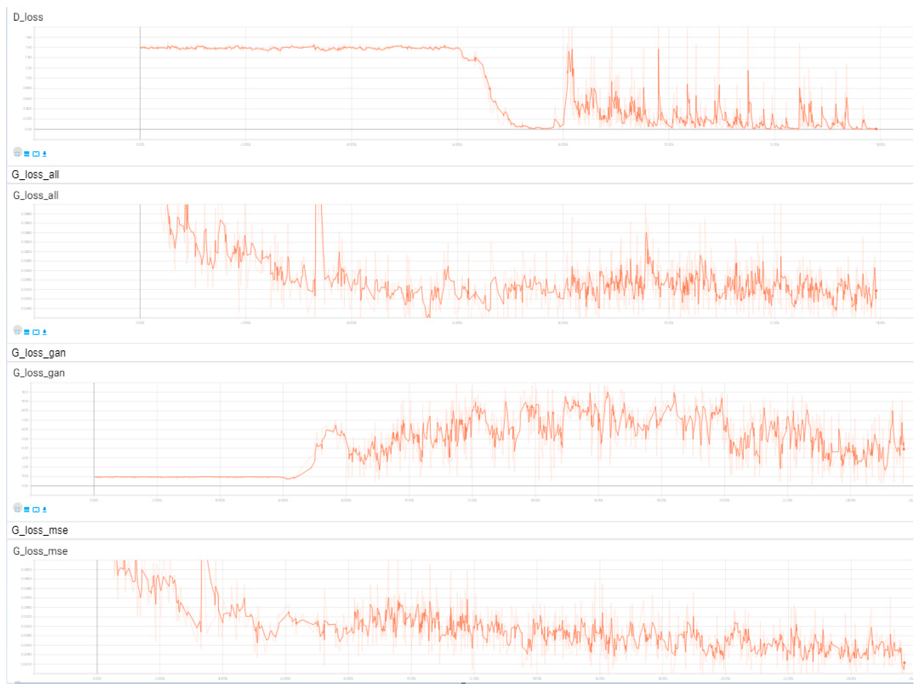 Algorithms 13 00014 g008