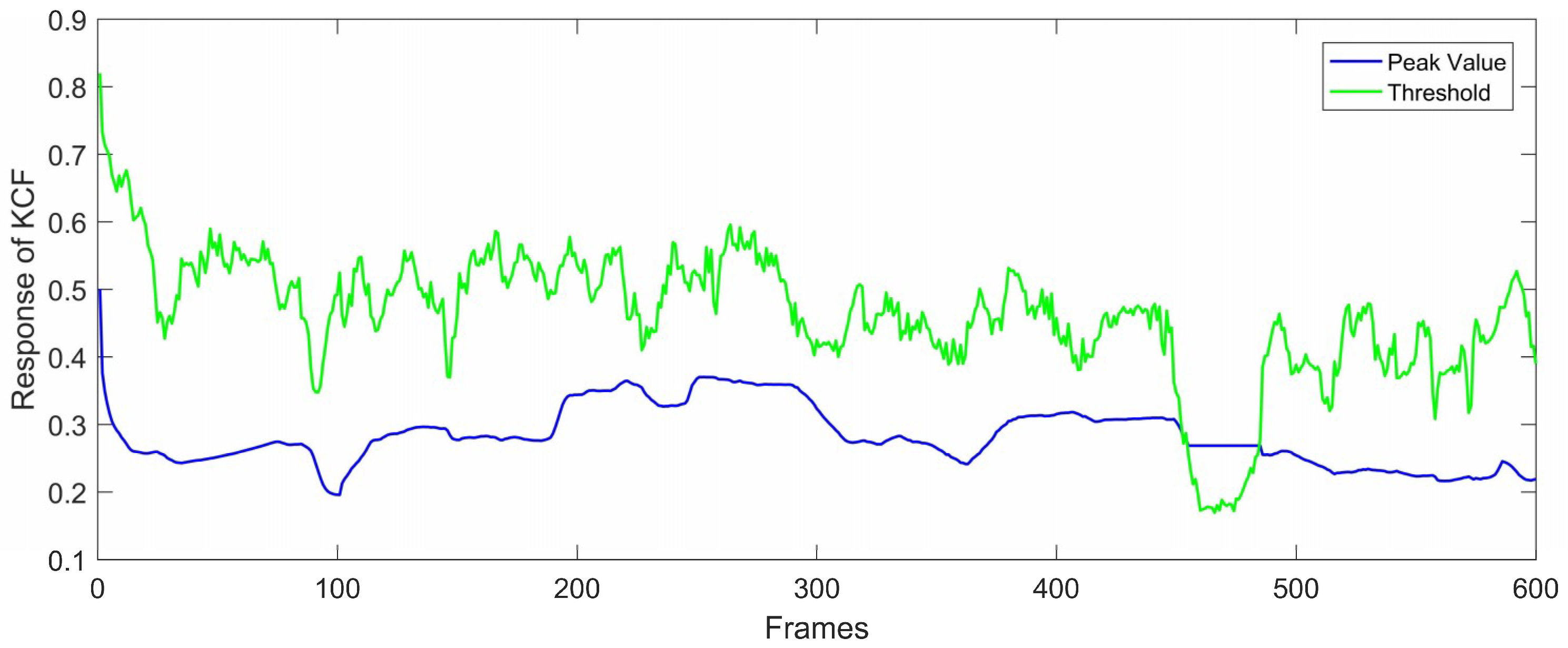 Algorithms 13 00015 g008