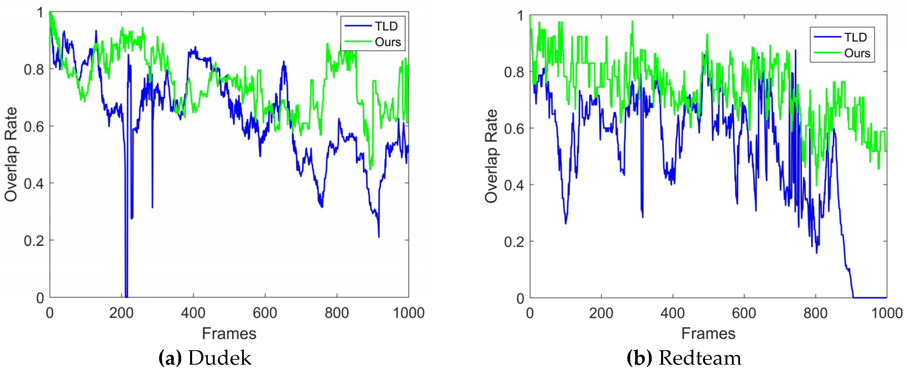 Algorithms 13 00015 g011