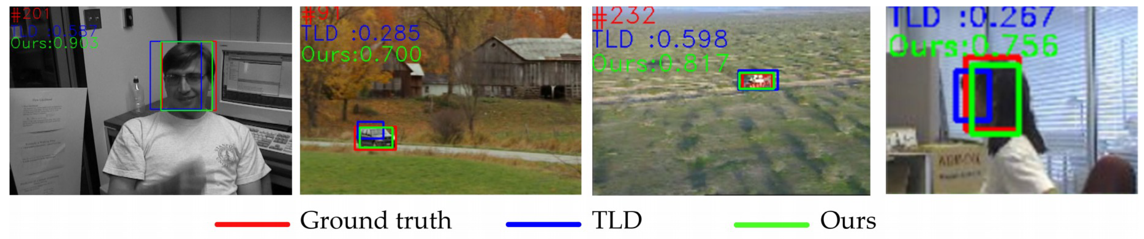 Algorithms 13 00015 g012