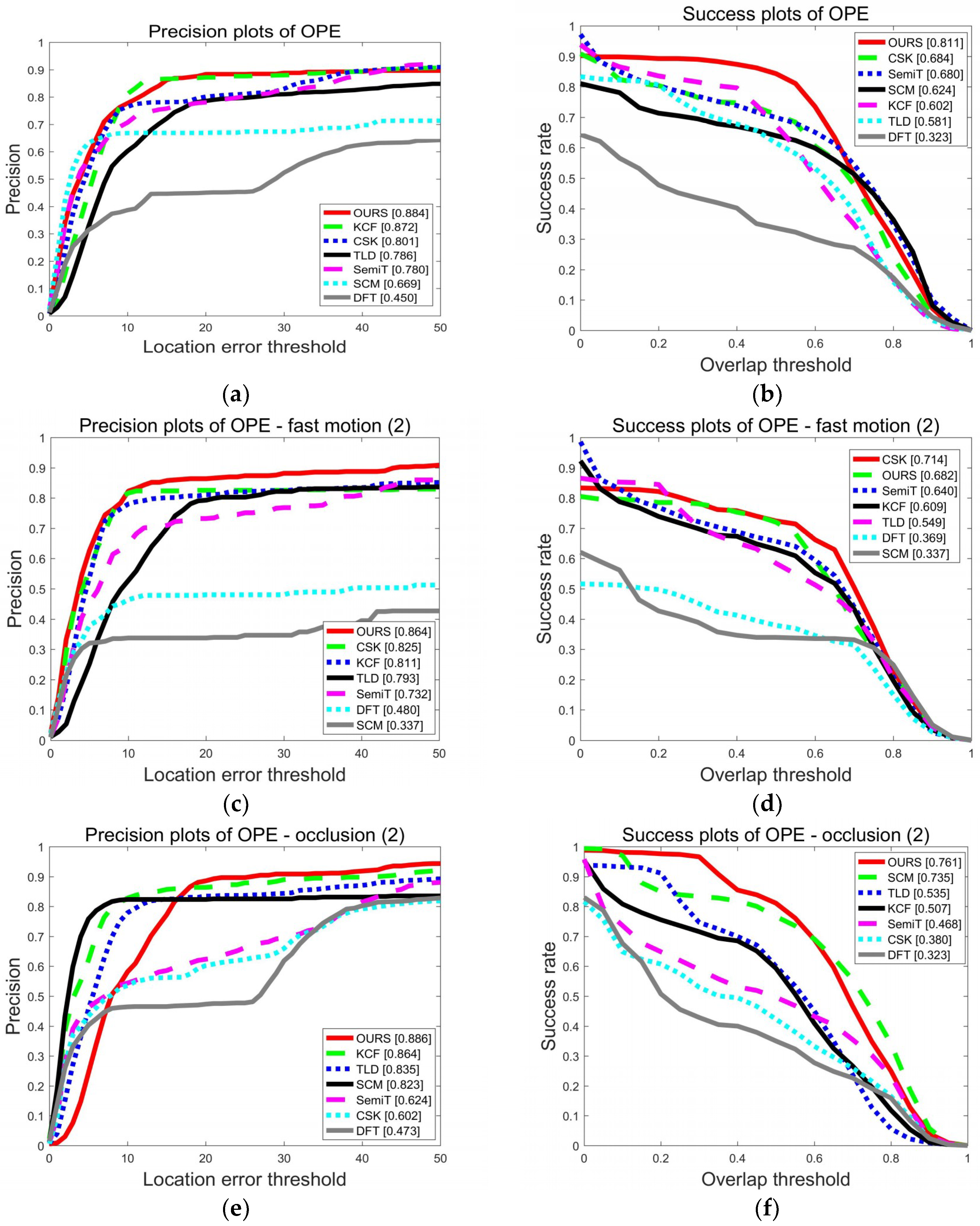 Algorithms 13 00015 g013a