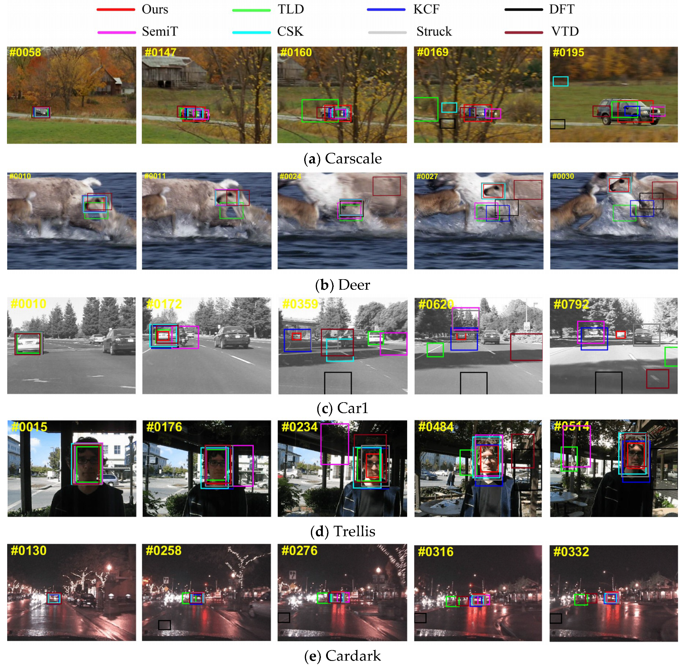 Algorithms 13 00015 g014