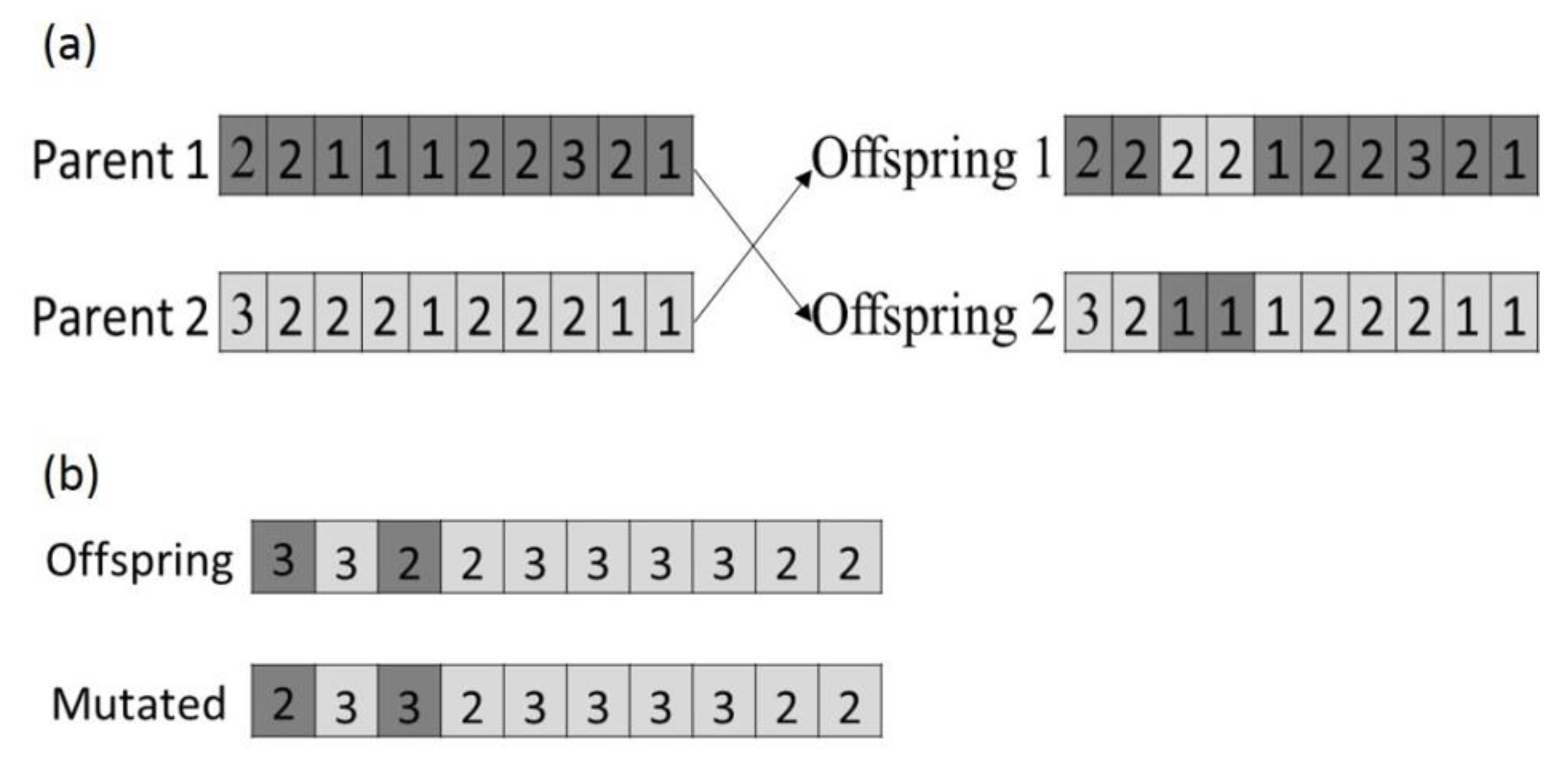 Algorithms 13 00016 g004 Algorithms 13 00016 g004