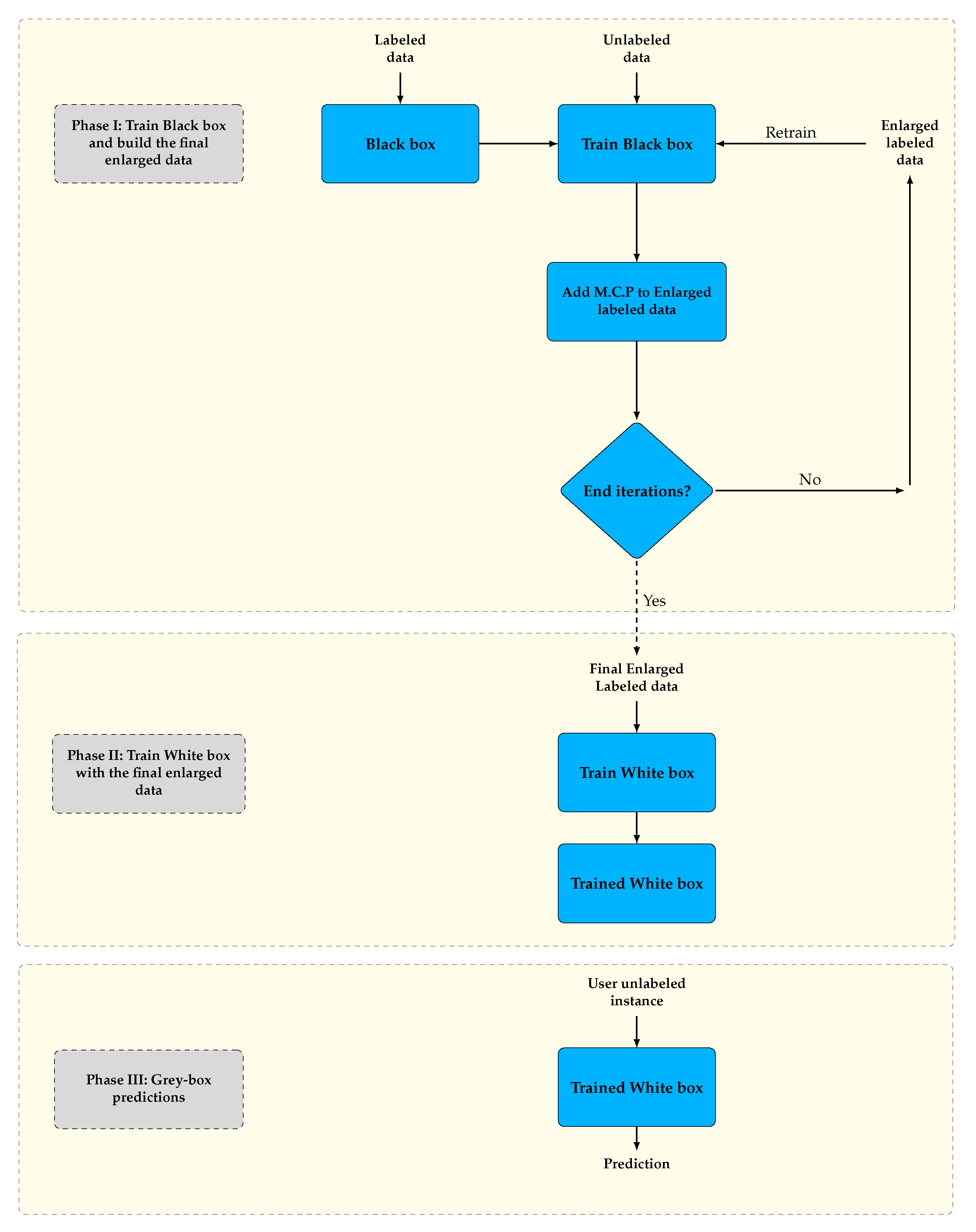 Algorithms 13 00017 g002