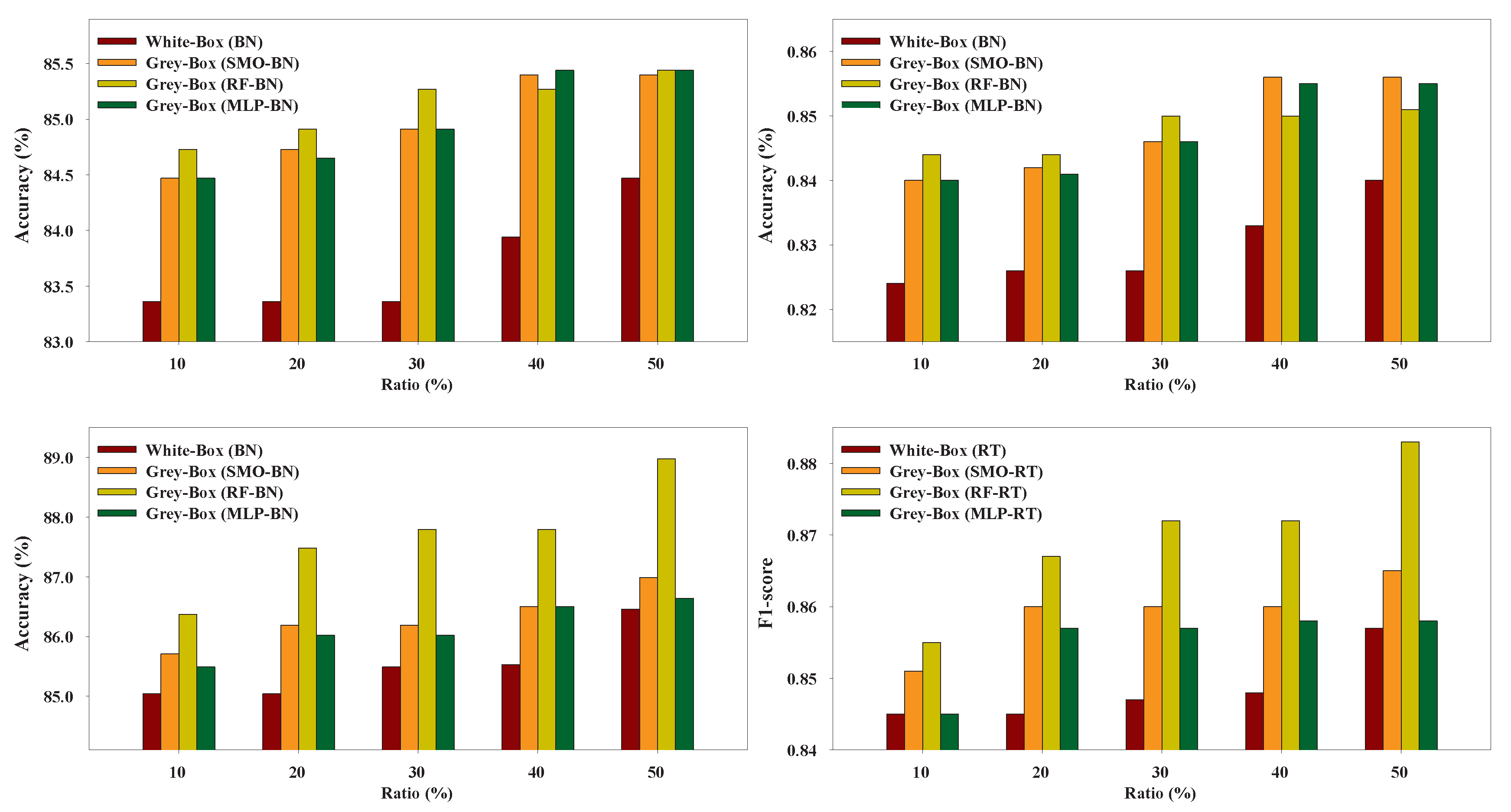 Algorithms 13 00017 g003