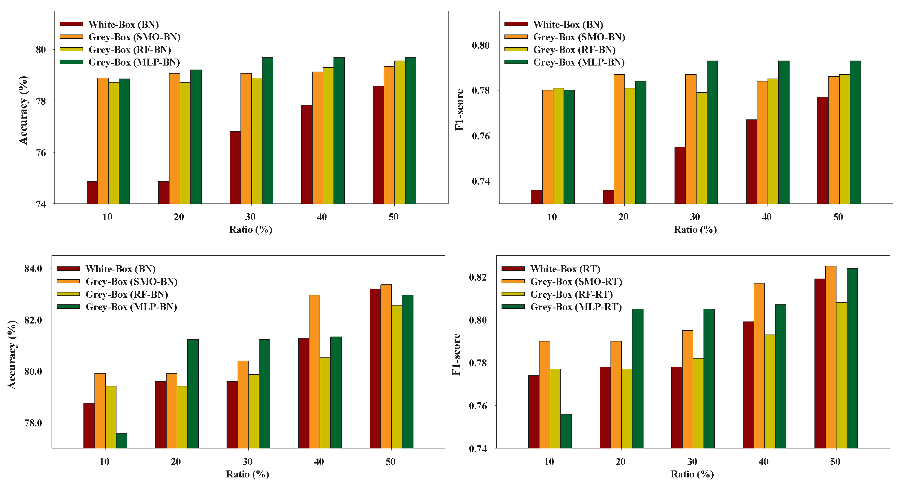 Algorithms 13 00017 g004