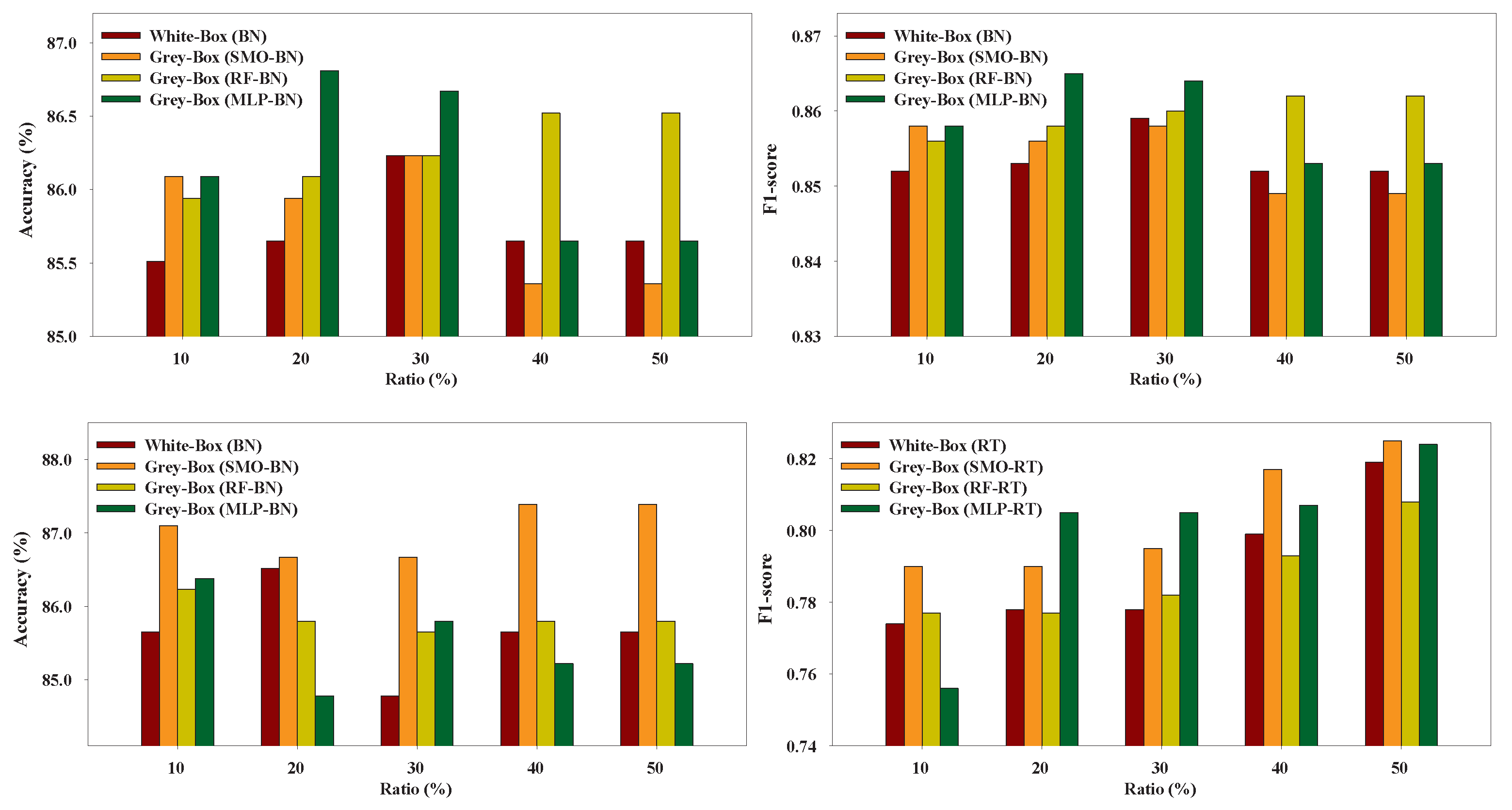 Algorithms 13 00017 g005