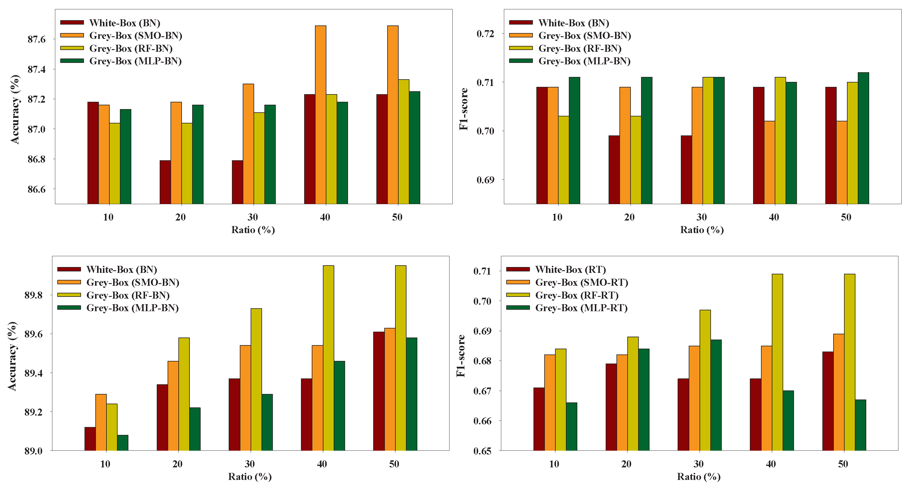 Algorithms 13 00017 g006