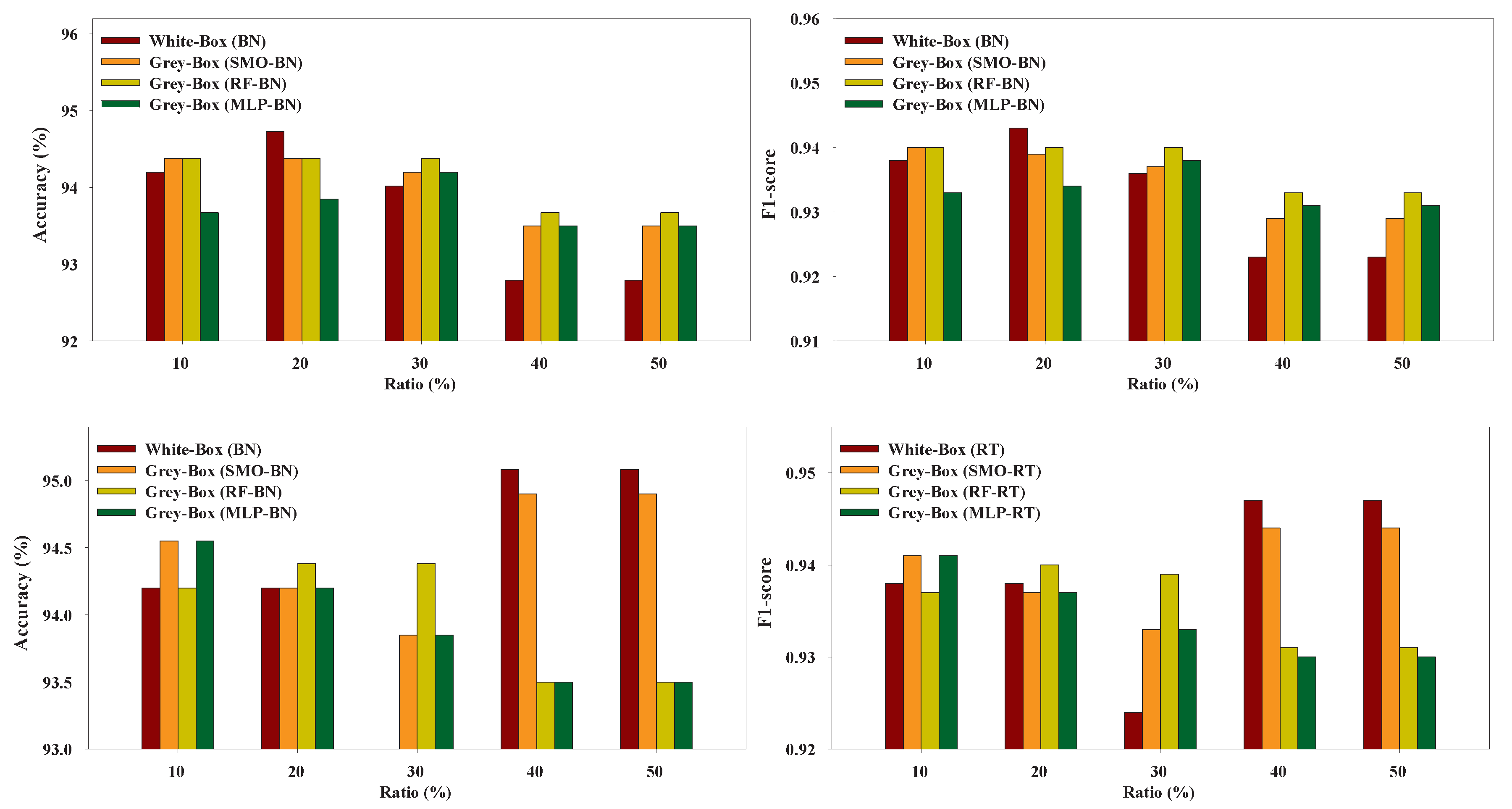 Algorithms 13 00017 g008