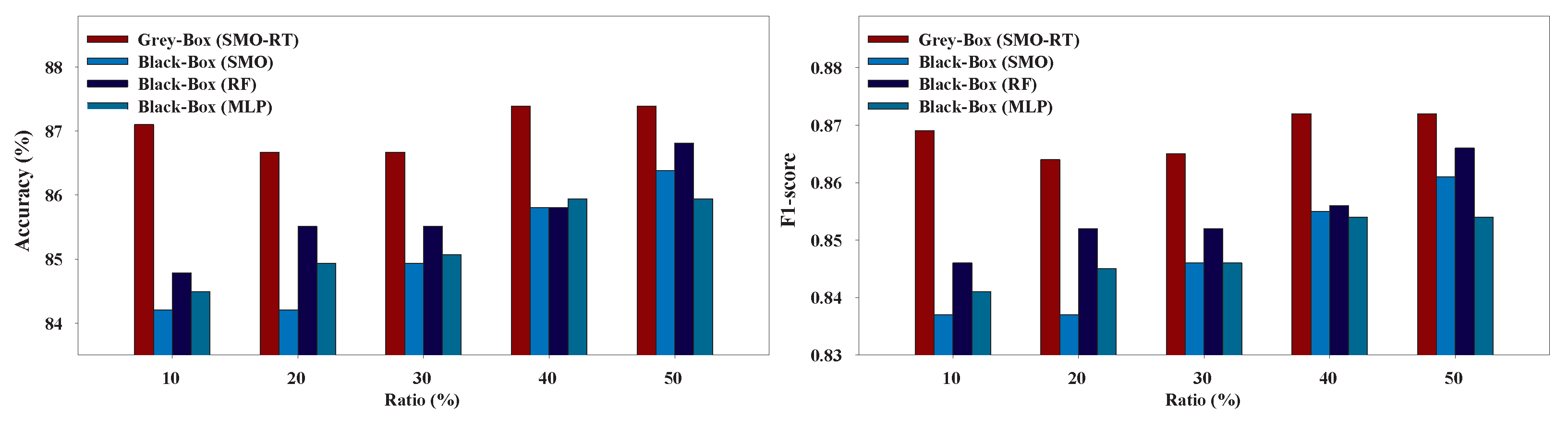 Algorithms 13 00017 g011