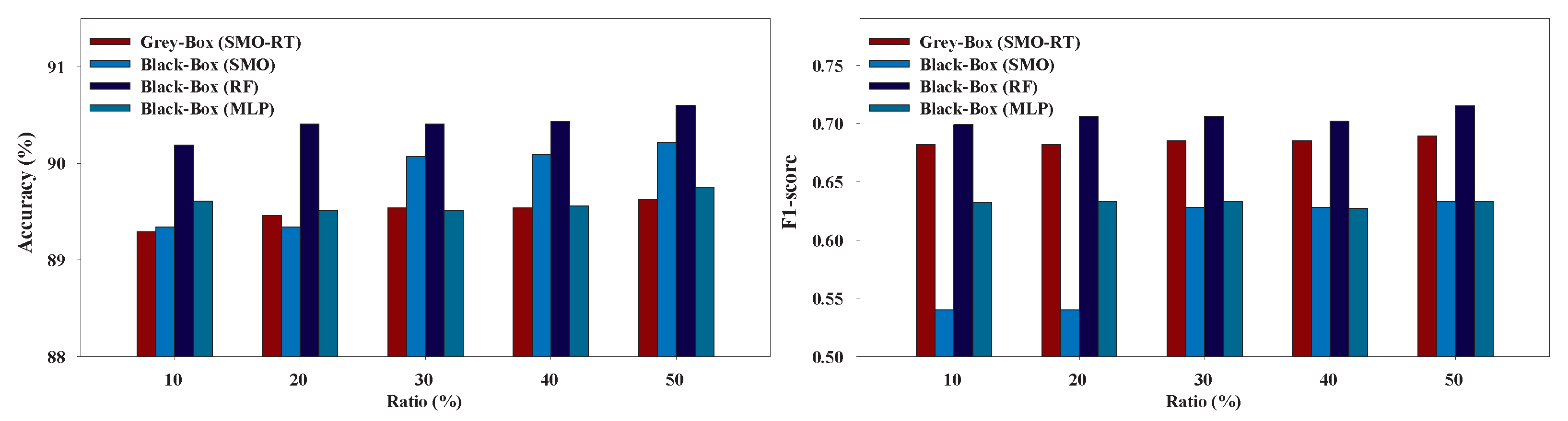 Algorithms 13 00017 g012