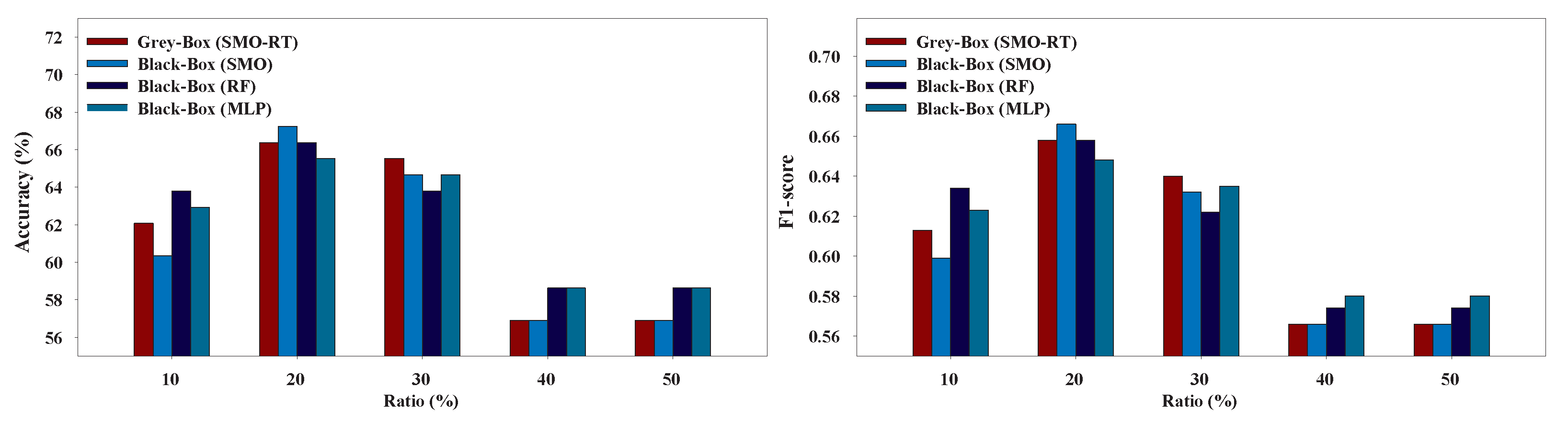 Algorithms 13 00017 g013