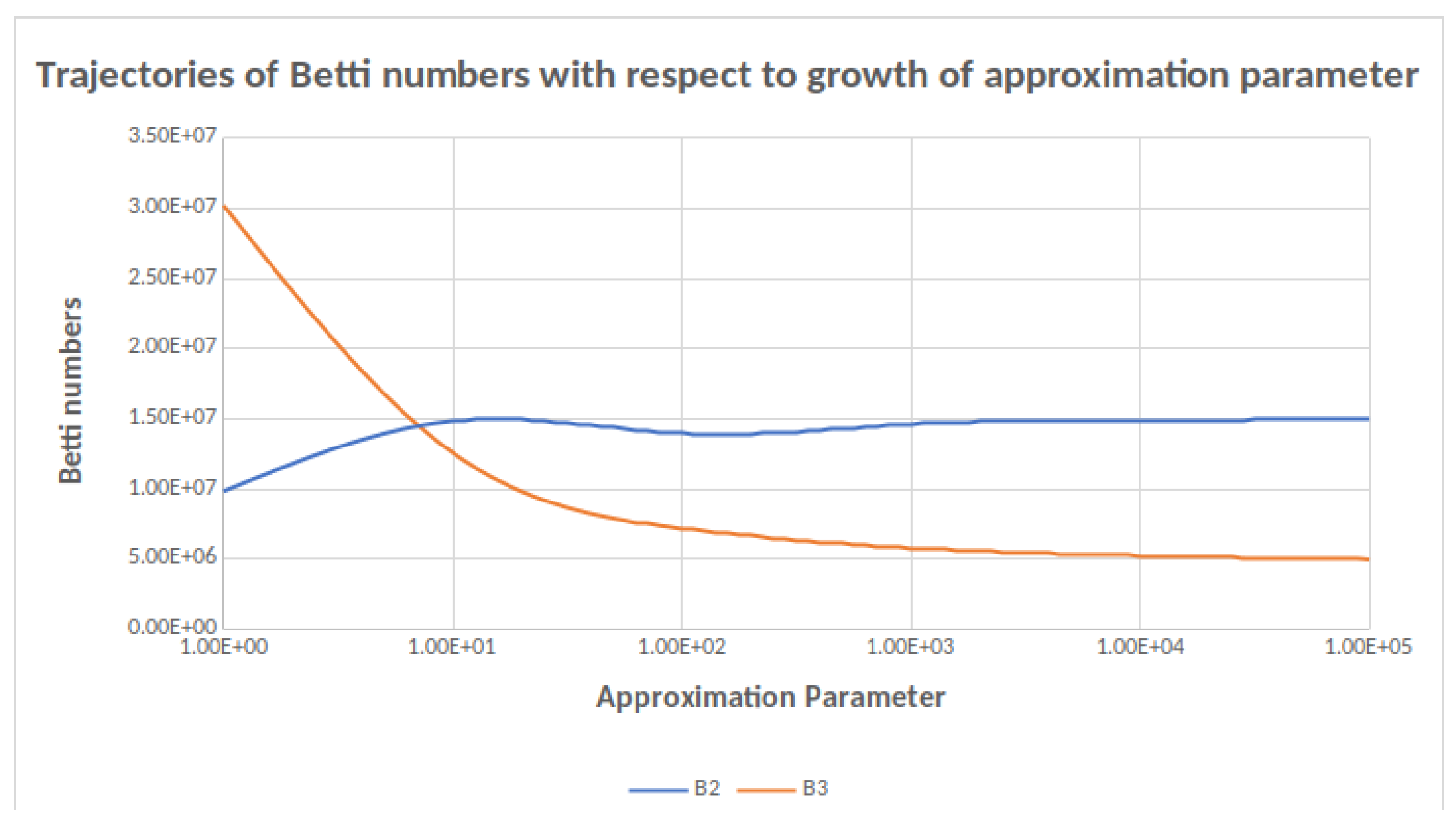 Algorithms 13 00019 g001