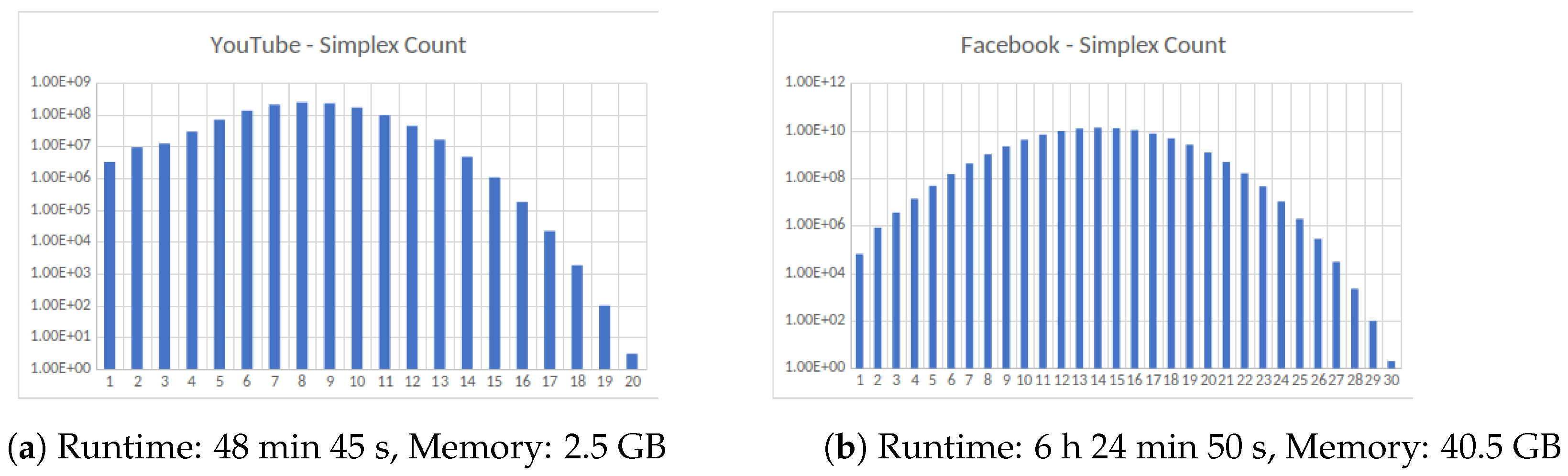 Algorithms 13 00019 g004a