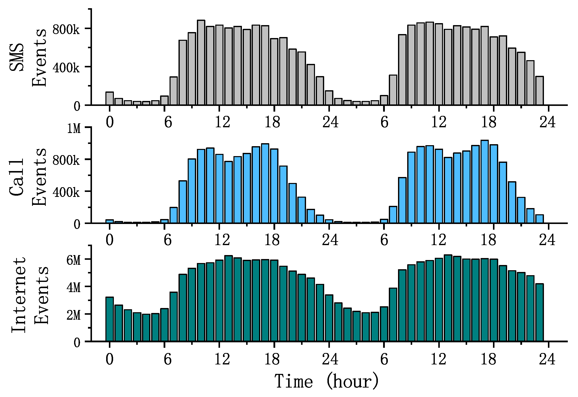Algorithms 13 00020 g001