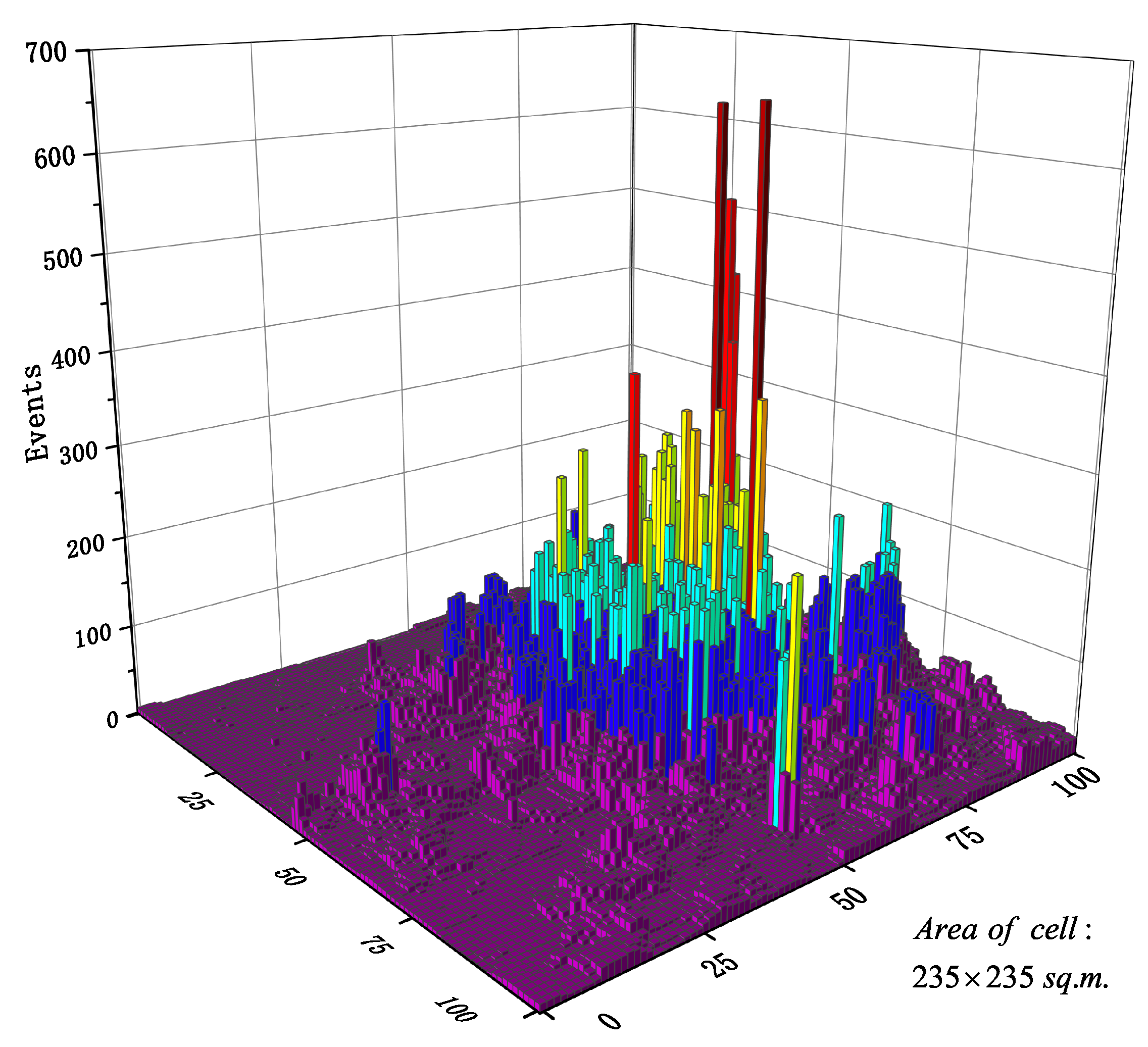 Algorithms 13 00020 g003