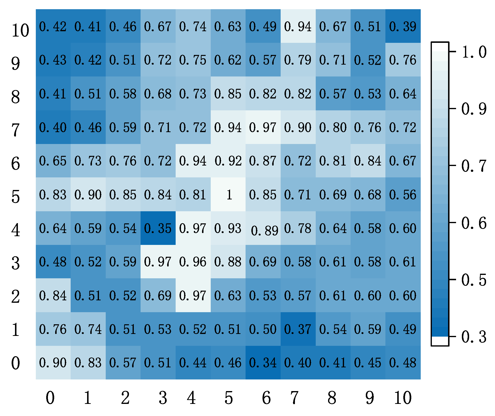 Algorithms 13 00020 g004