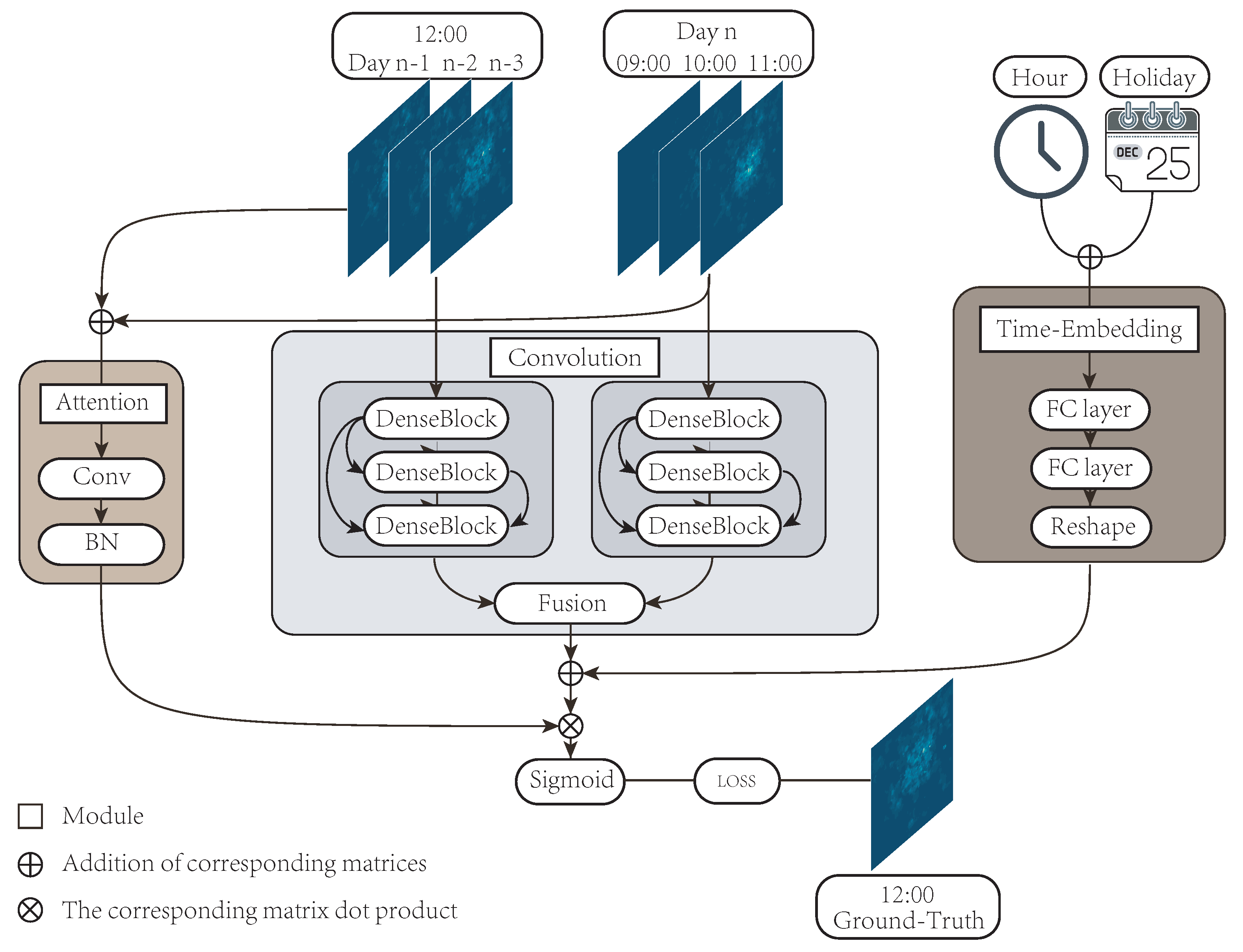 Algorithms 13 00020 g005
