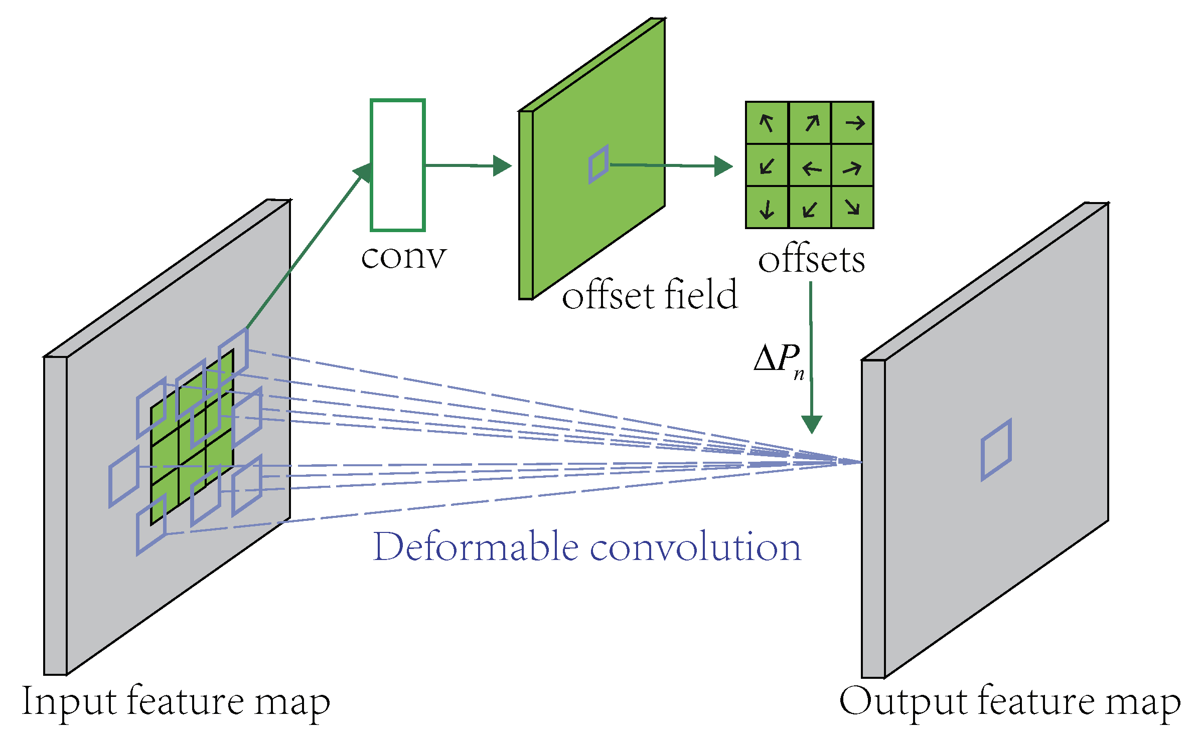 Algorithms 13 00020 g006
