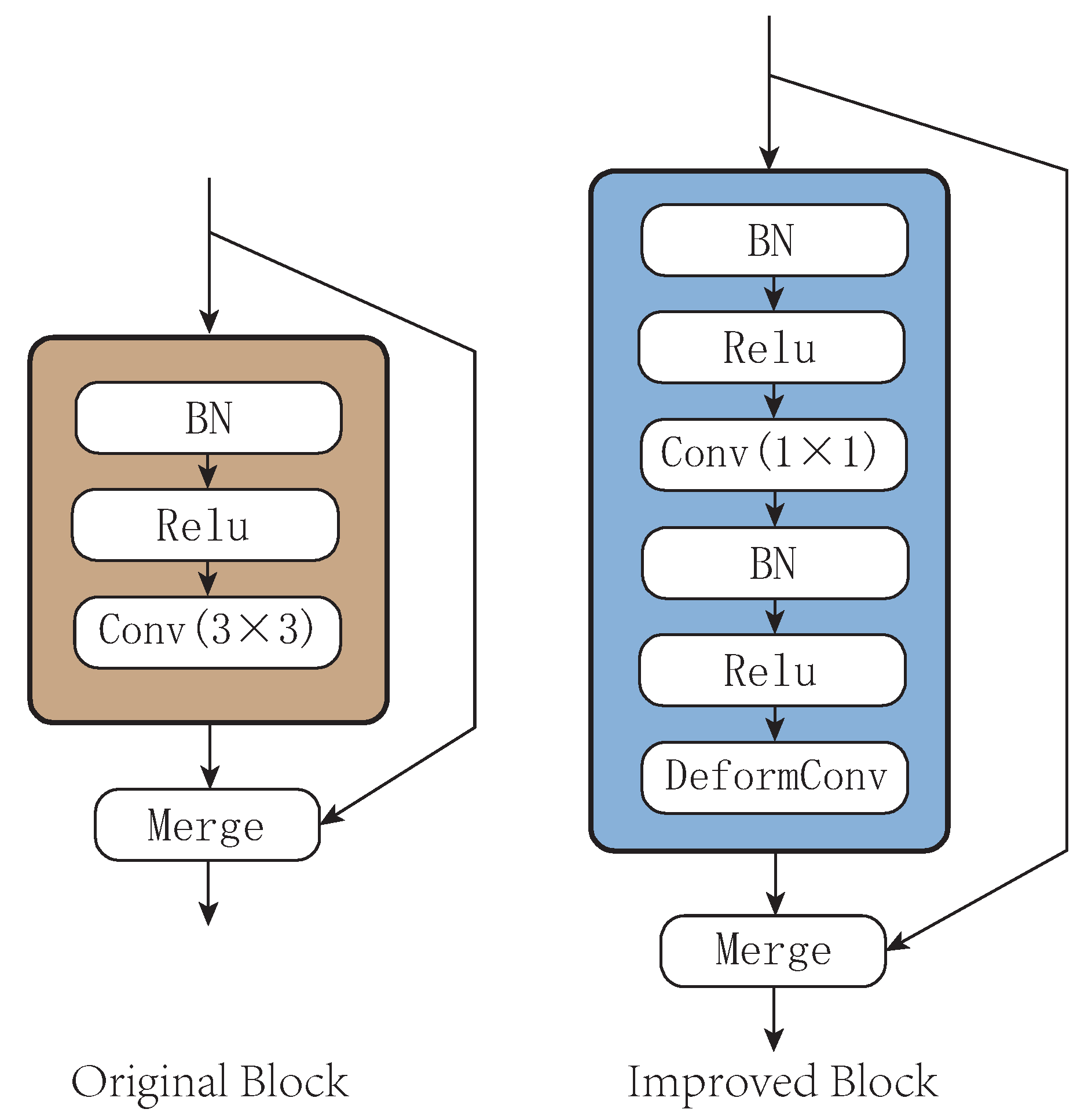 Algorithms 13 00020 g007