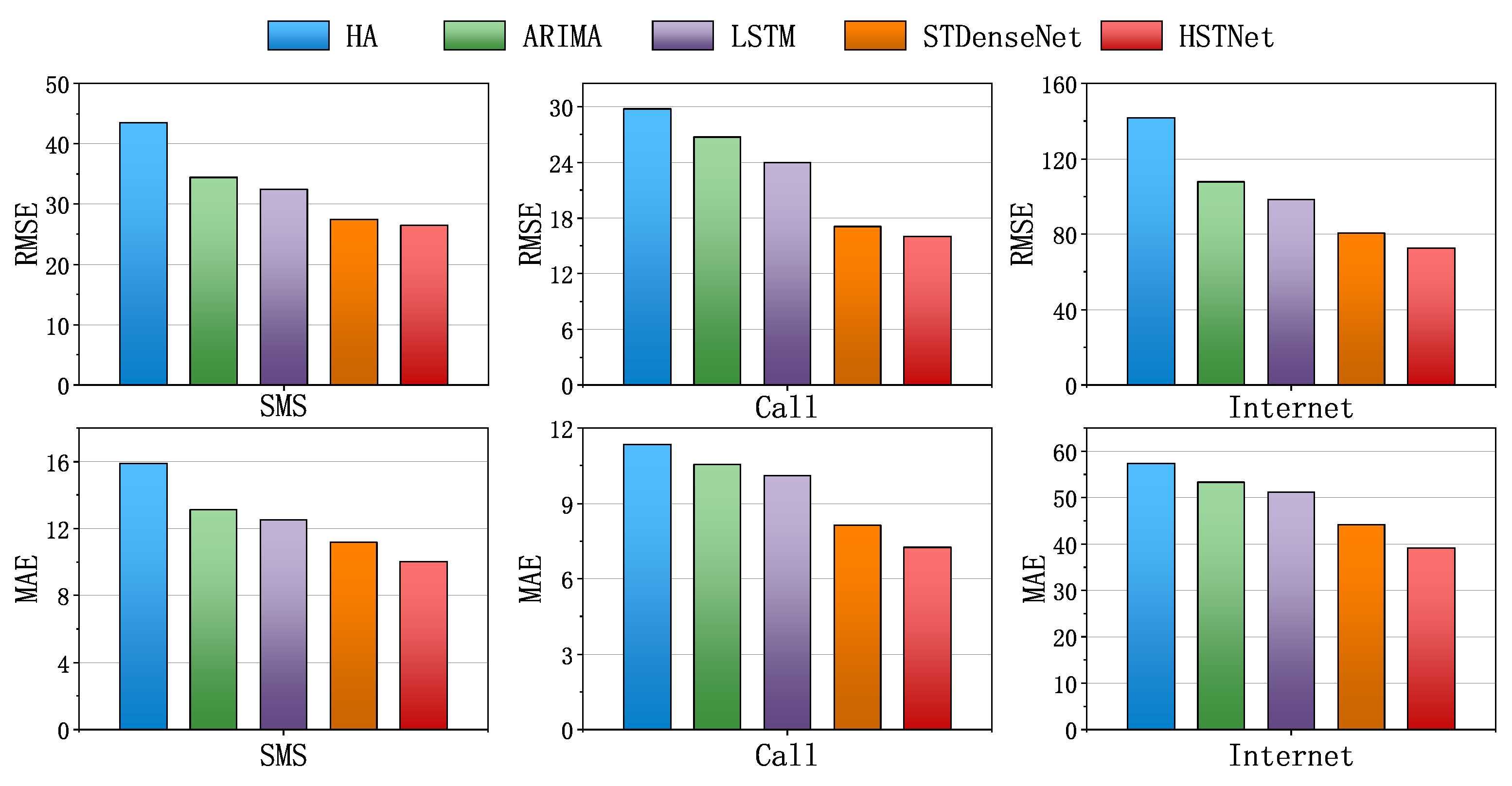 Algorithms 13 00020 g008